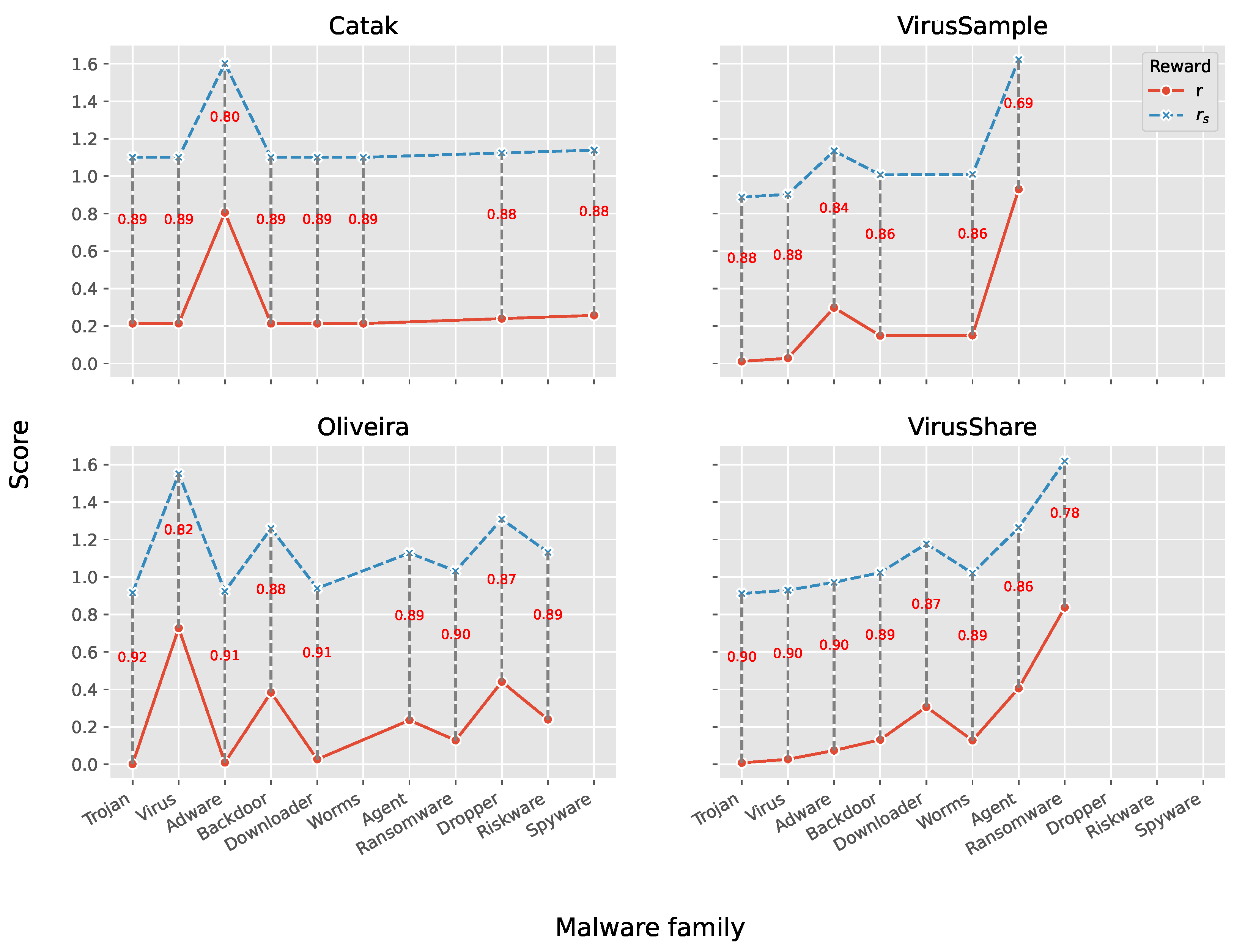 Information 15 00425 g003