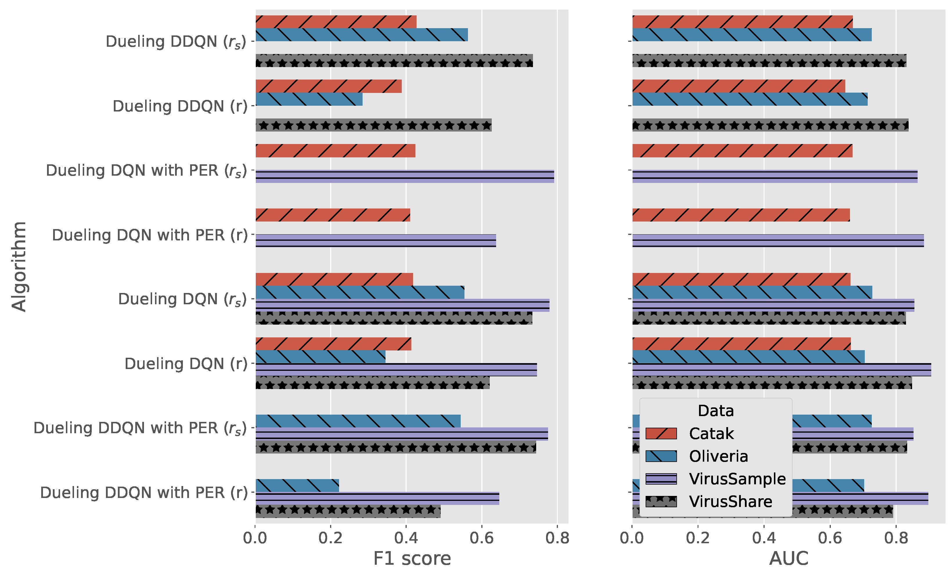 Information 15 00425 g004