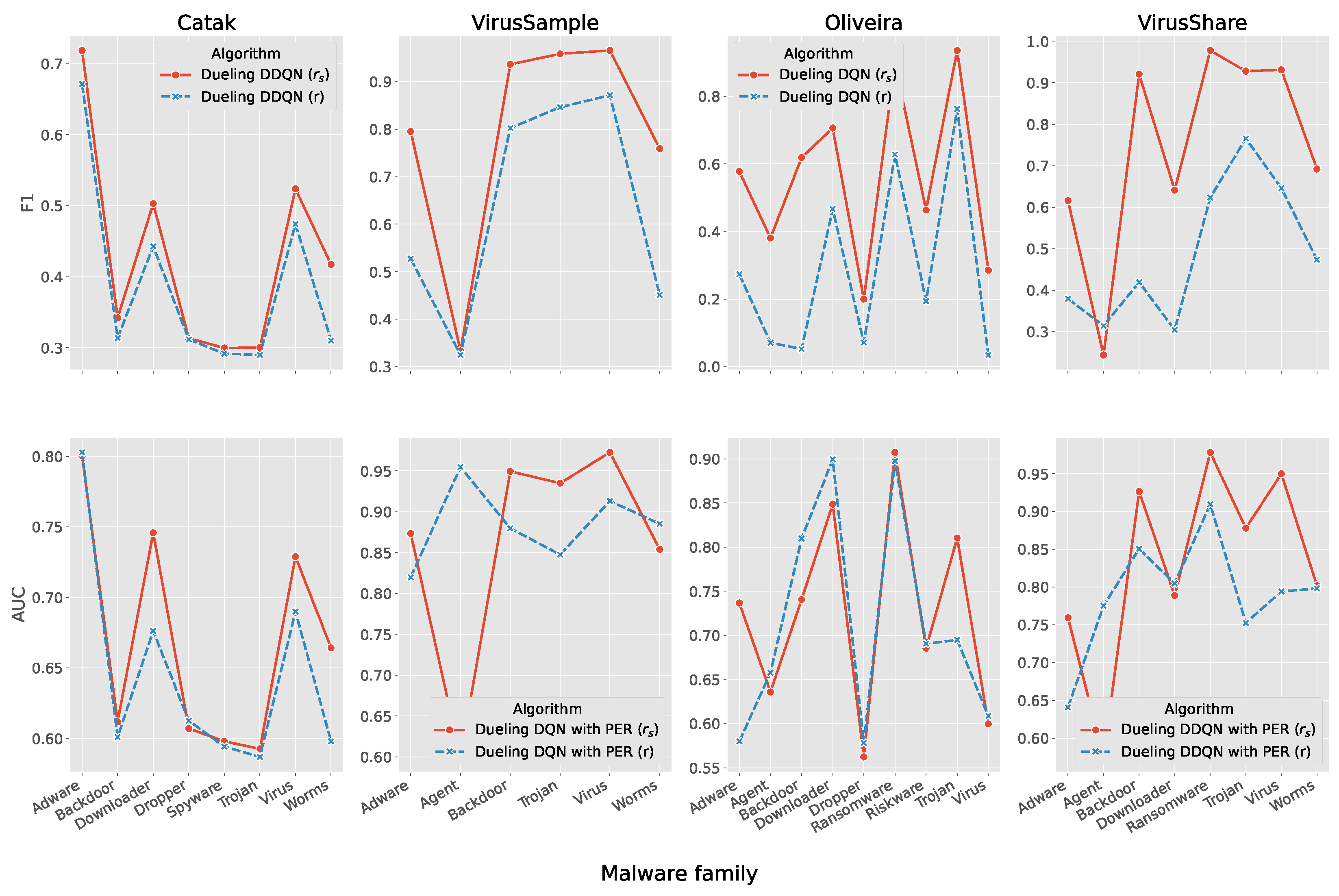 Information 15 00425 g005