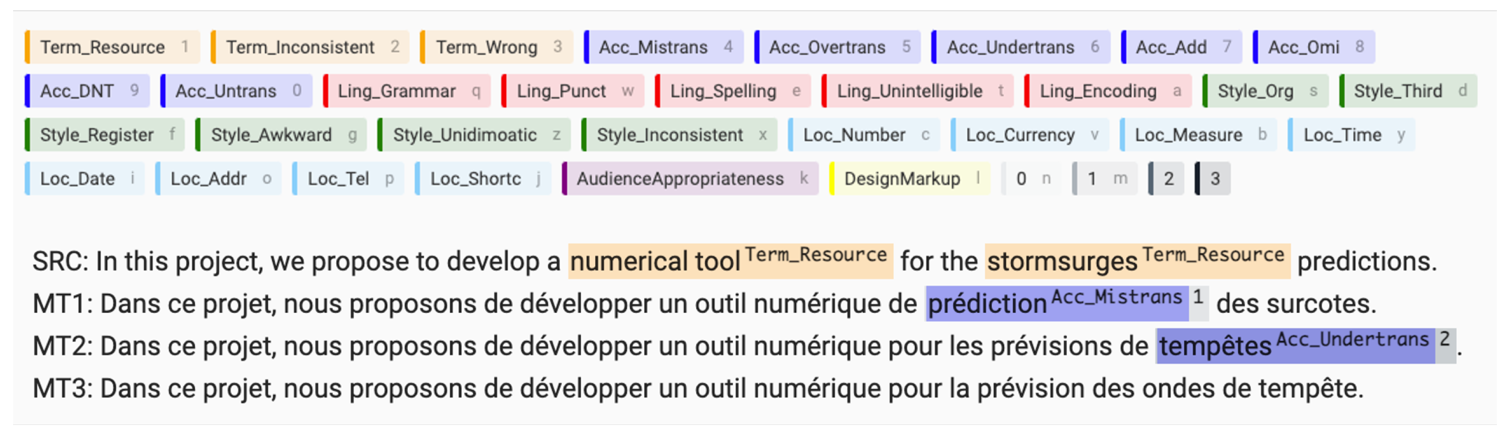 Information 15 00427 g002