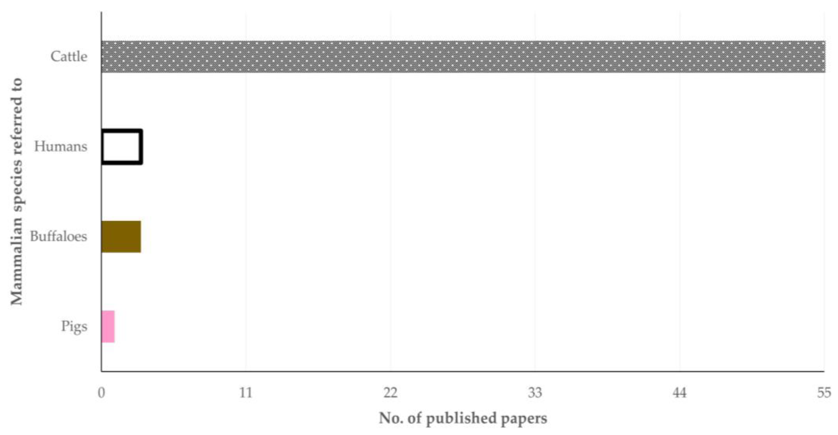 Information 15 00428 g004