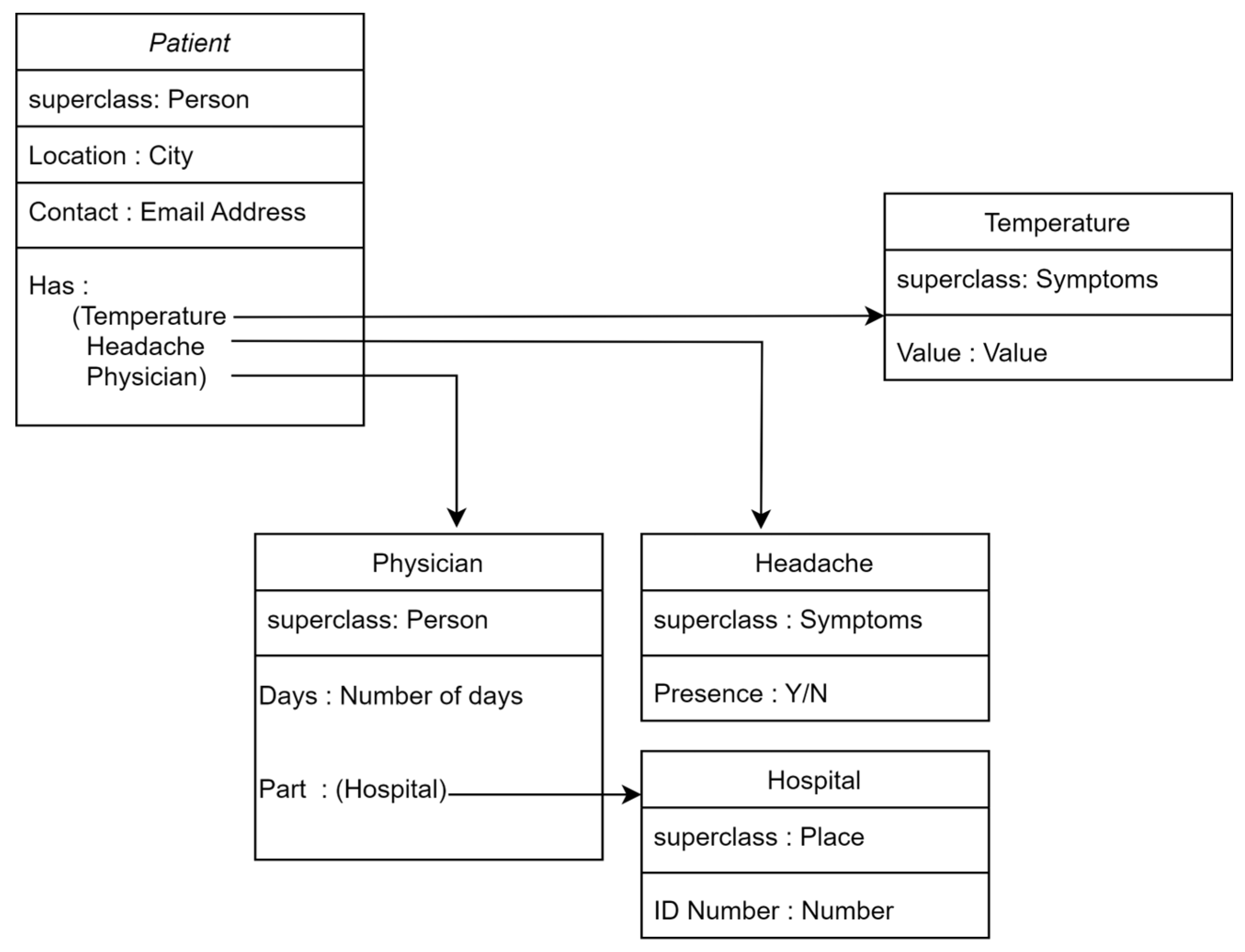 Information 15 00435 g007