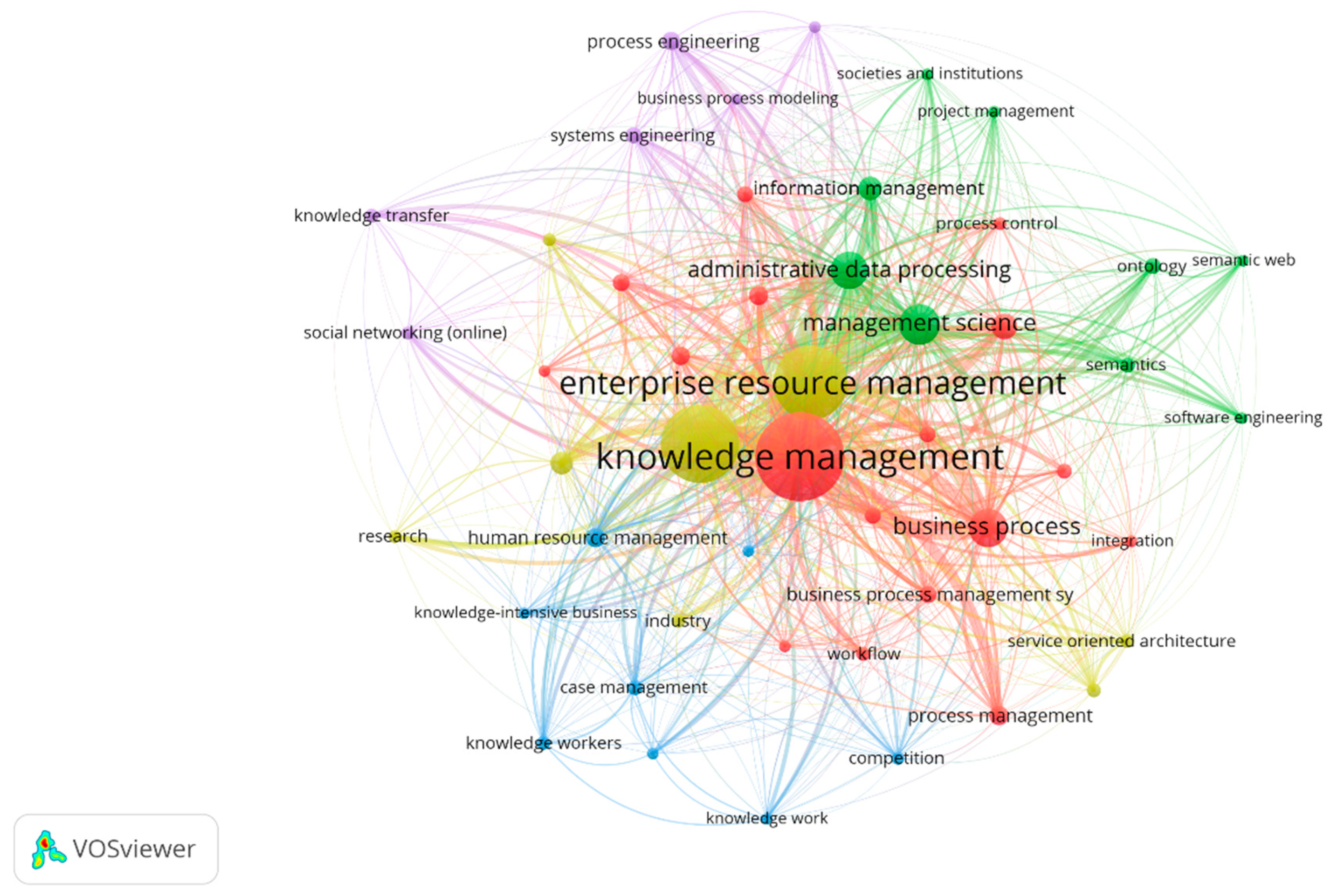 Information 15 00436 g006