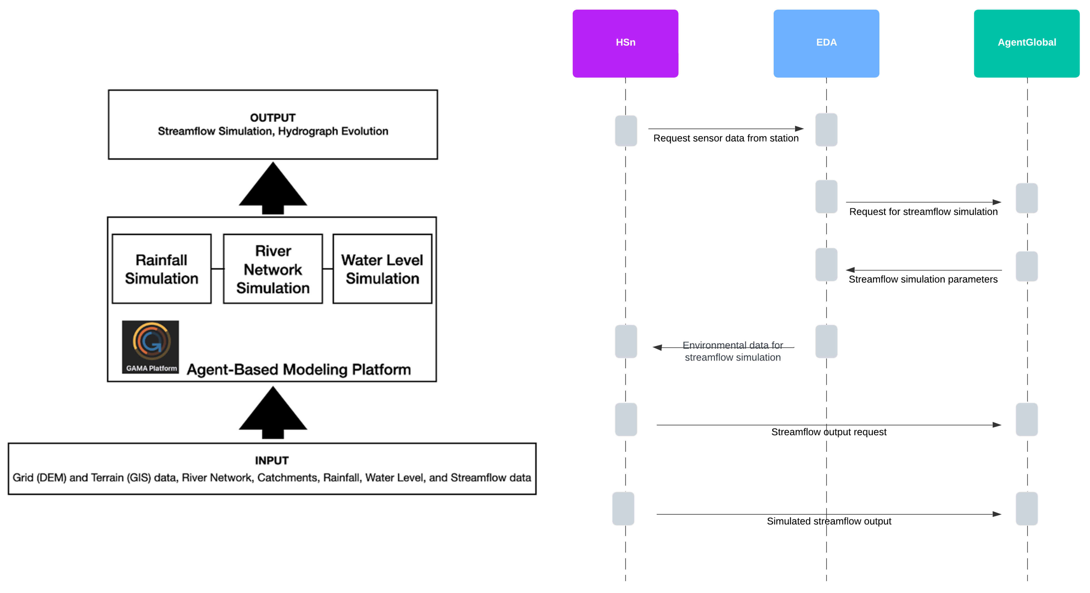 Information 15 00448 g003