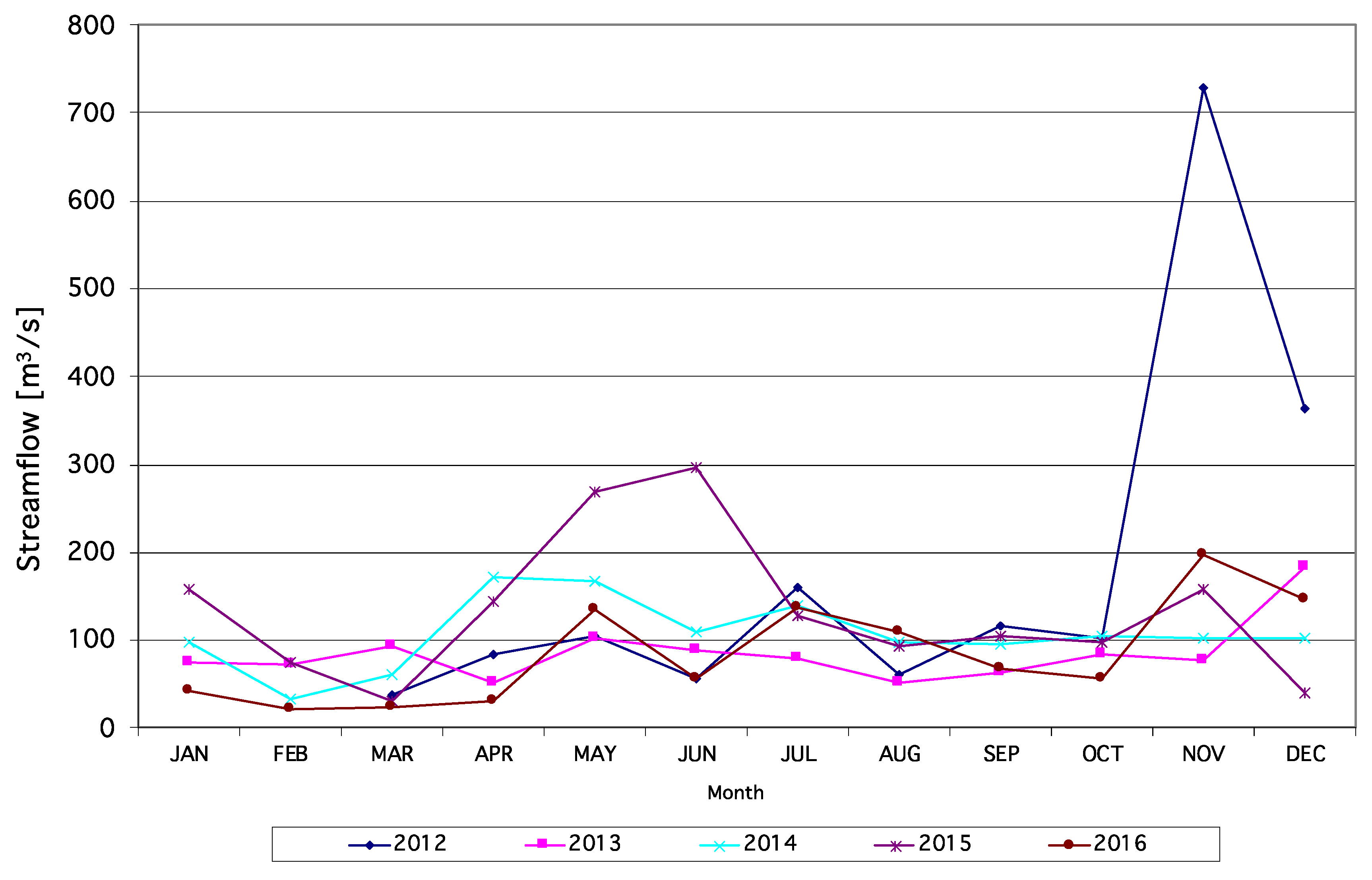 Information 15 00448 g007