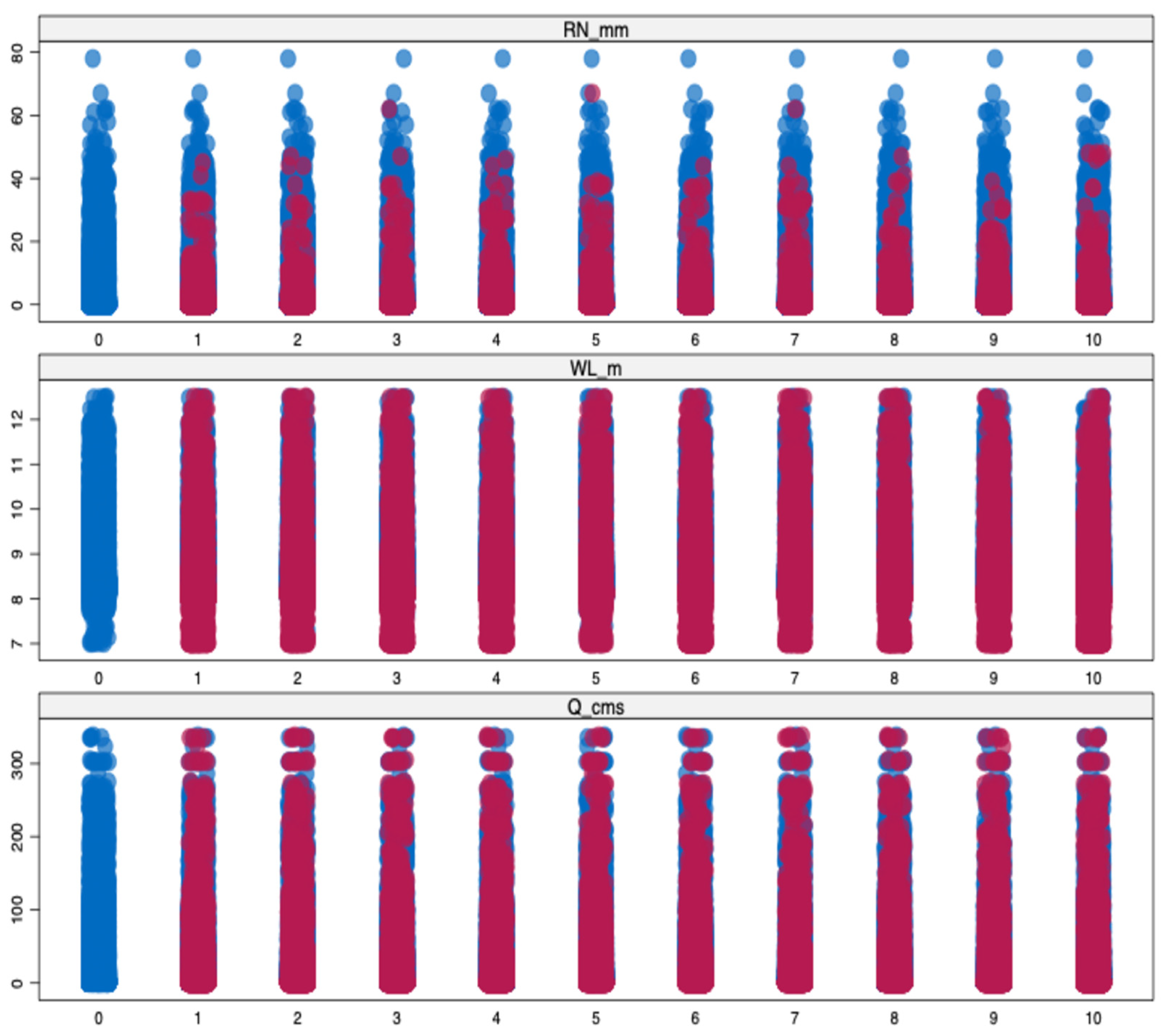 Information 15 00448 g008