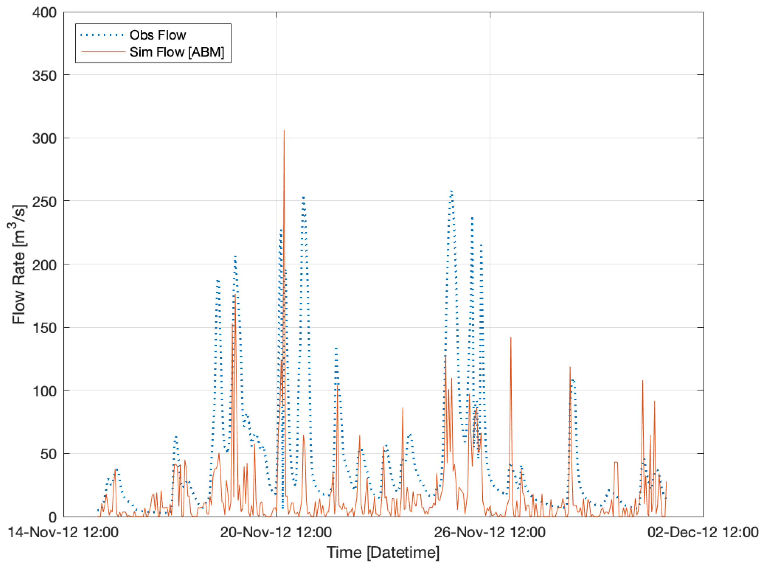 Information 15 00448 g019