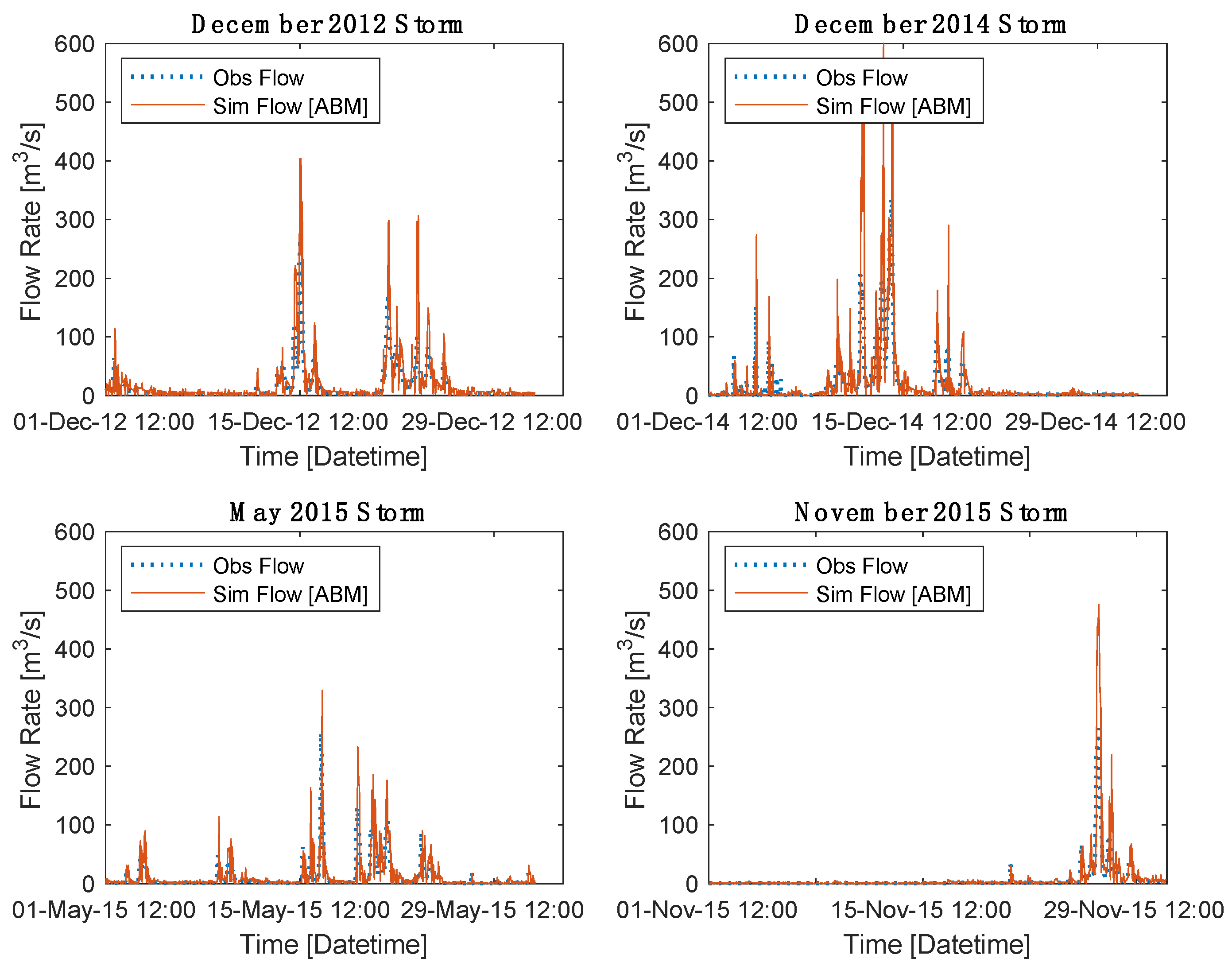 Information 15 00448 g021