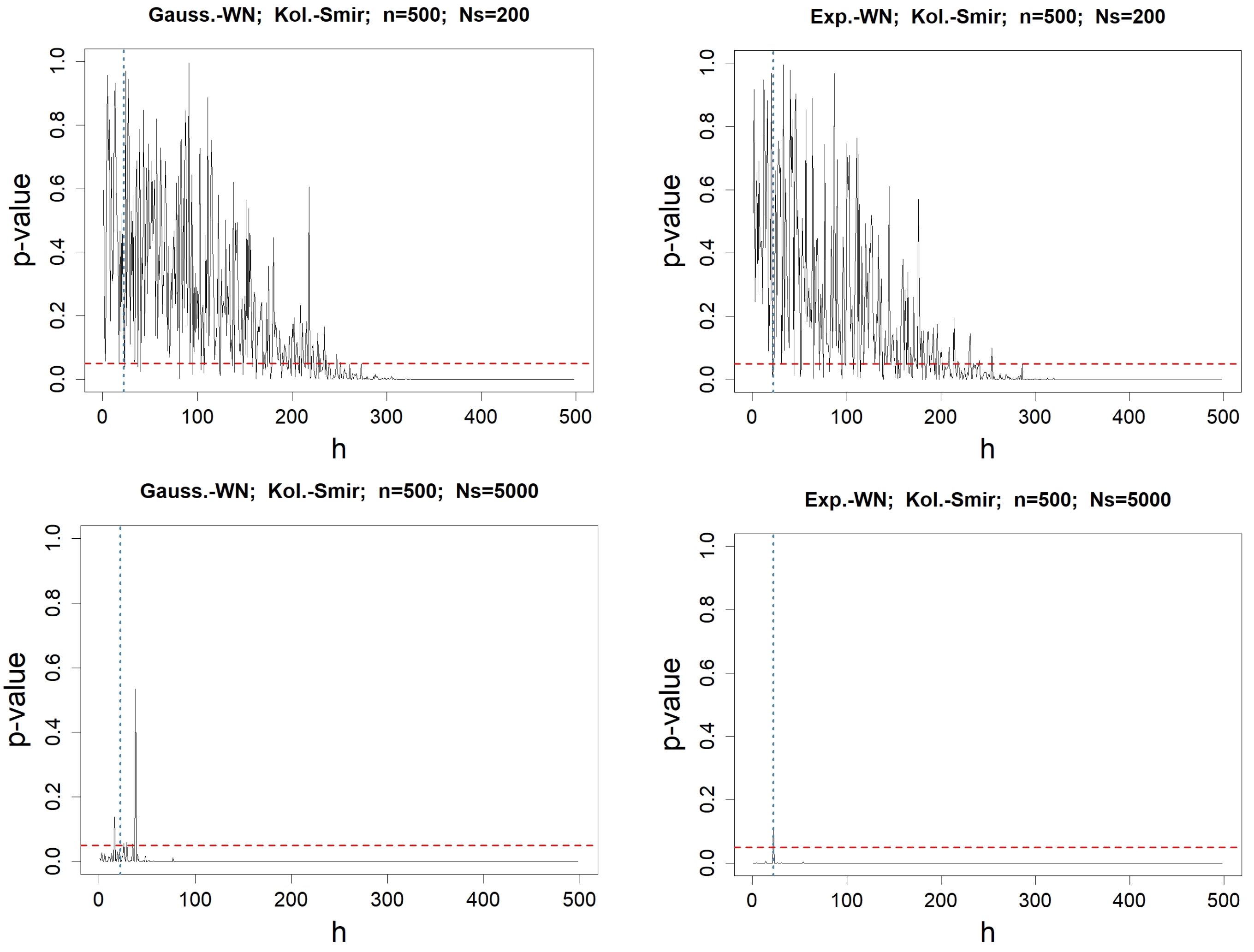 Information 15 00449 g001