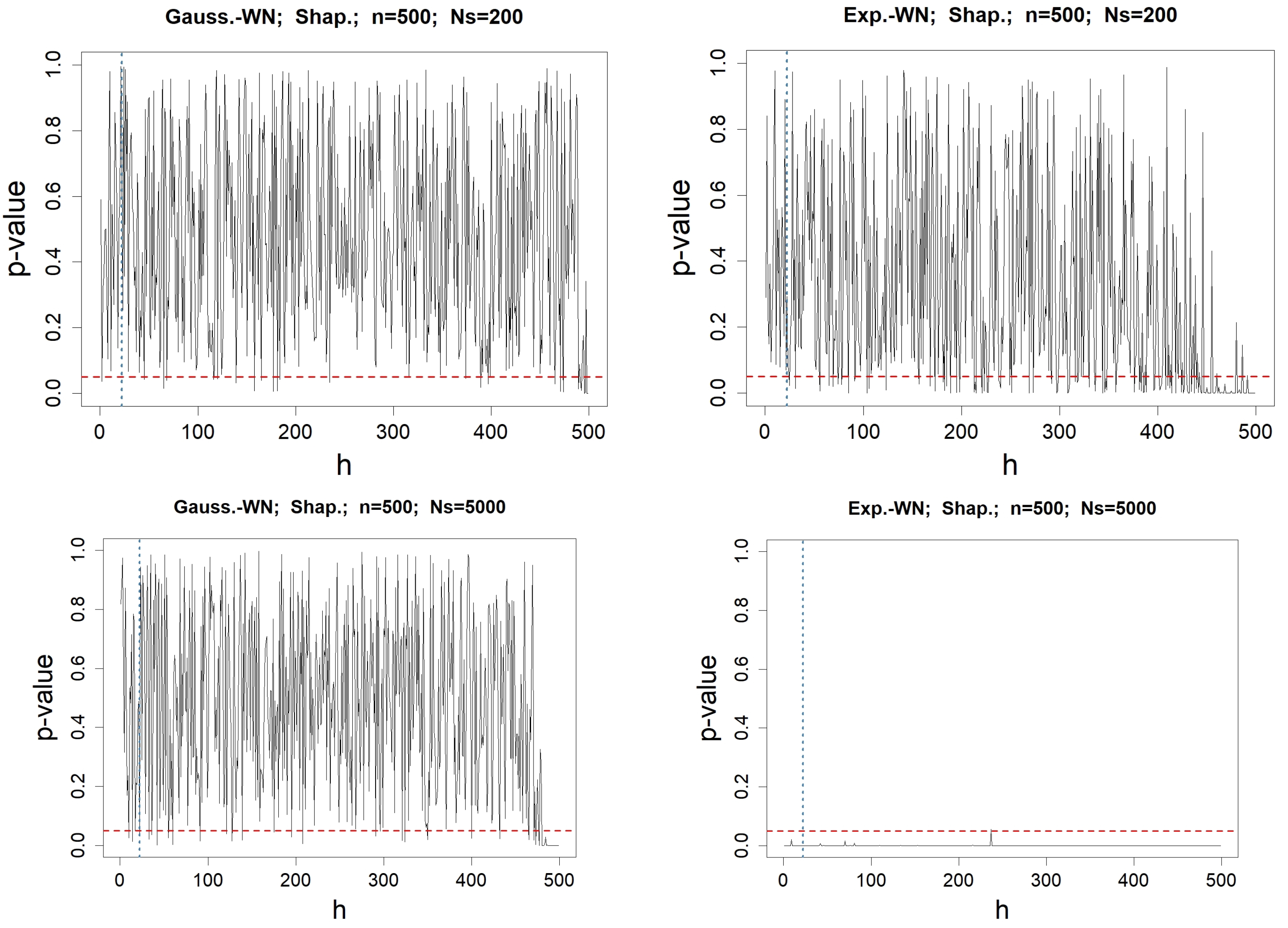 Information 15 00449 g002