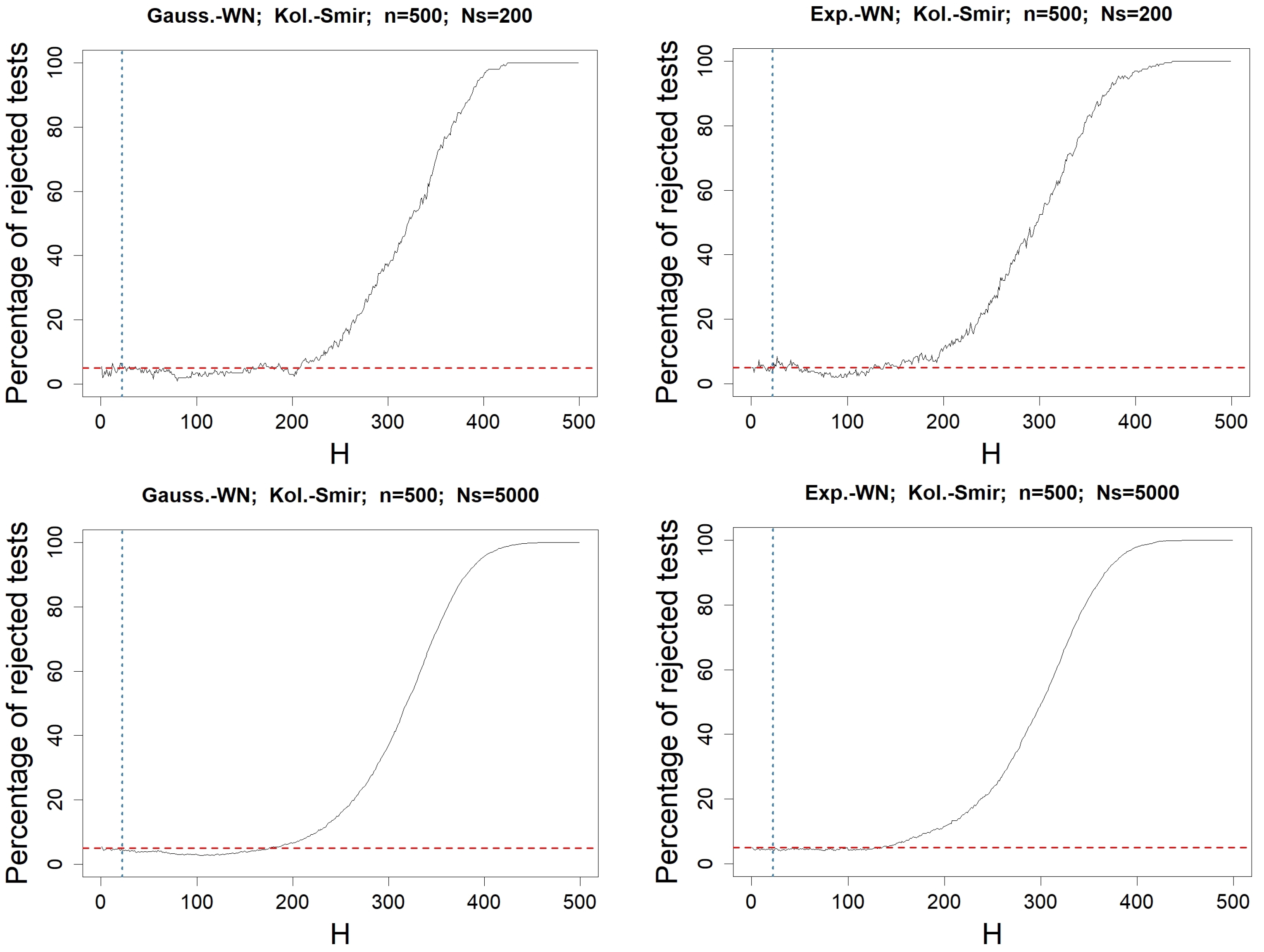 Information 15 00449 g004