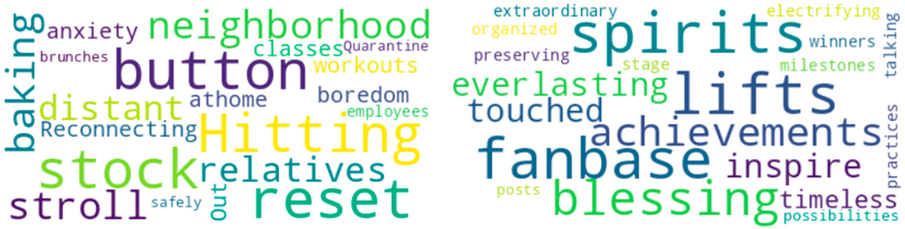 Information 15 00452 g006