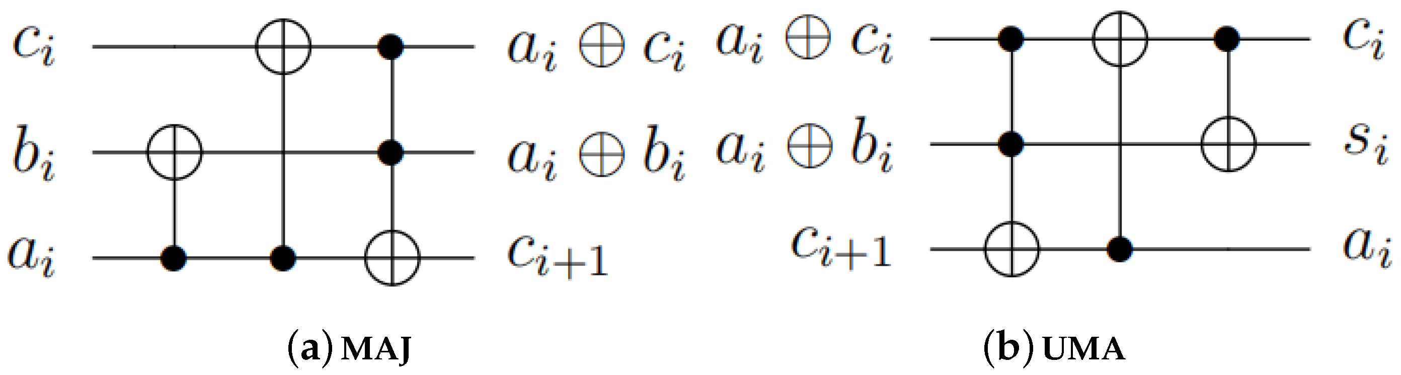 Information 15 00453 g003