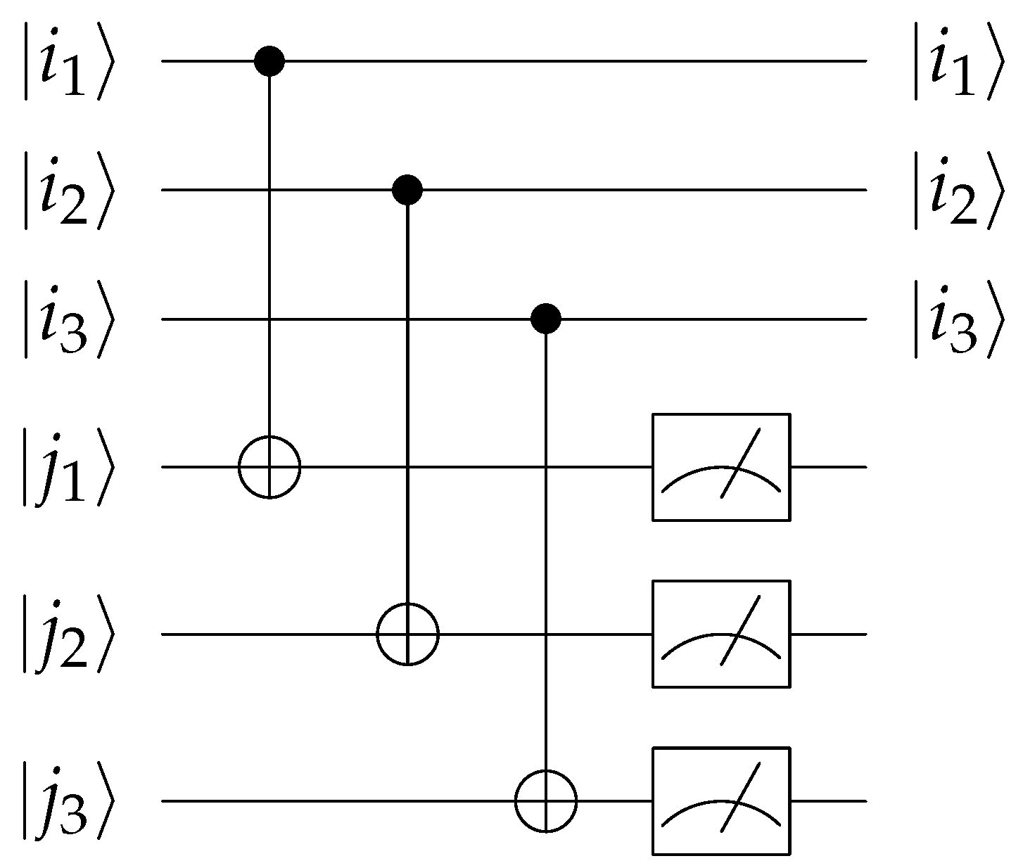 Information 15 00453 g006