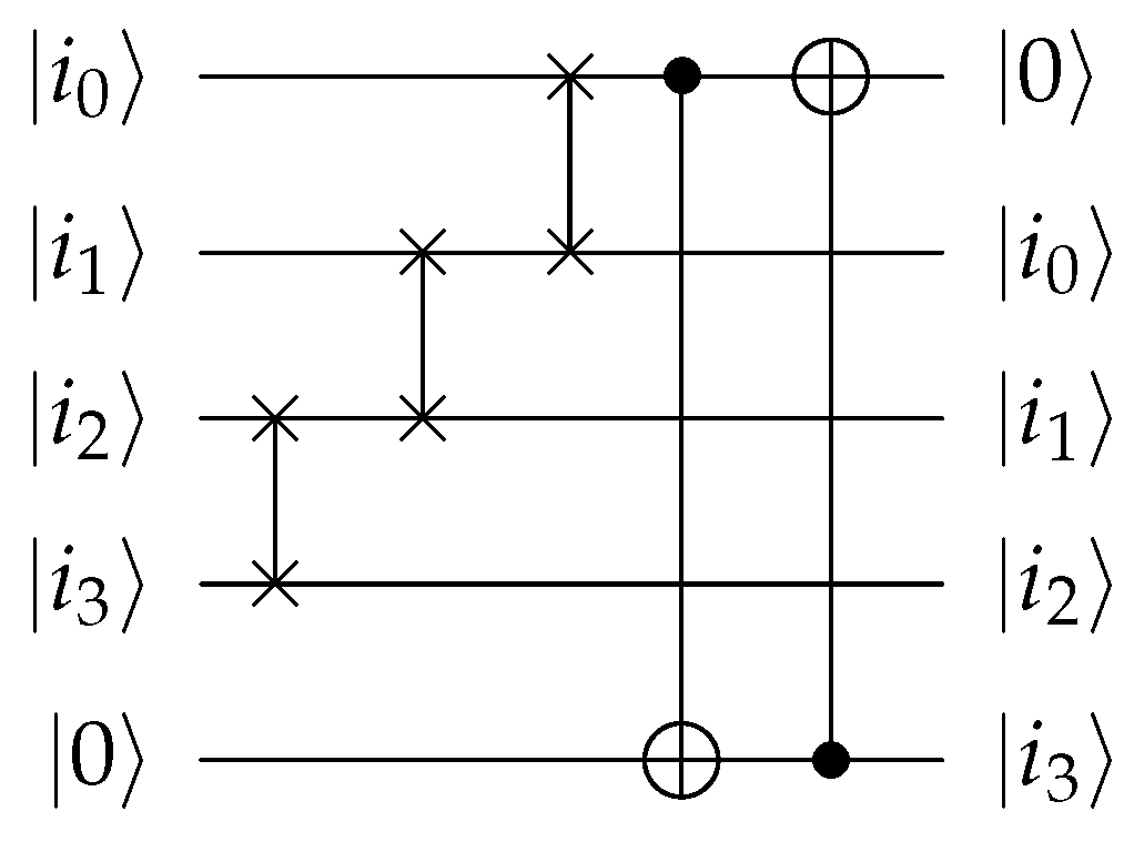 Information 15 00453 g008