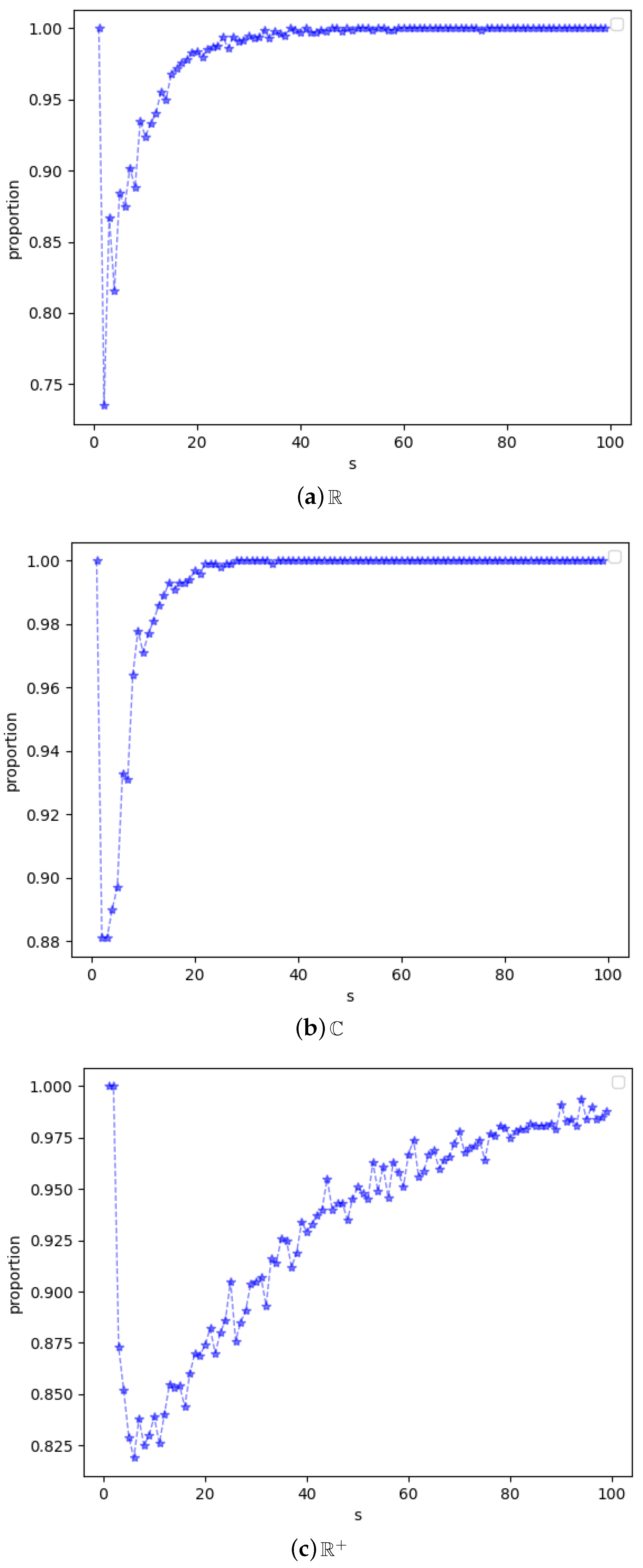 Information 15 00453 g009