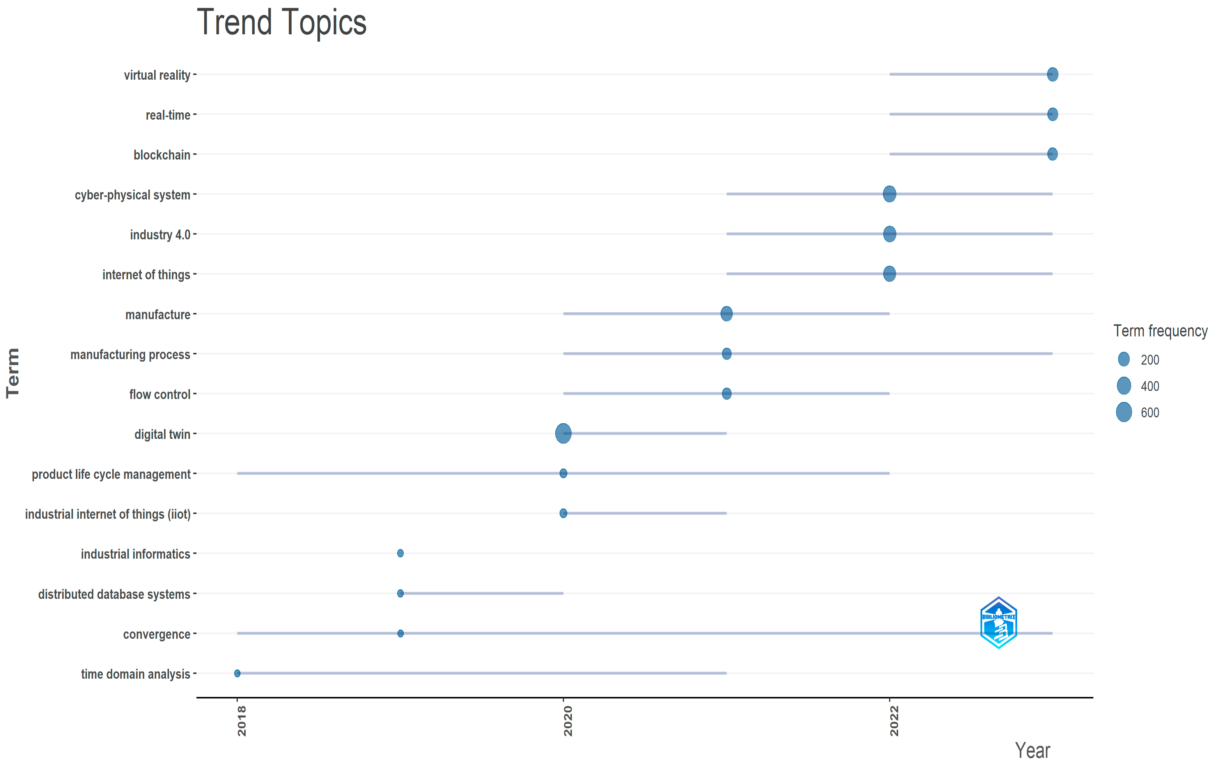Information 15 00454 g017