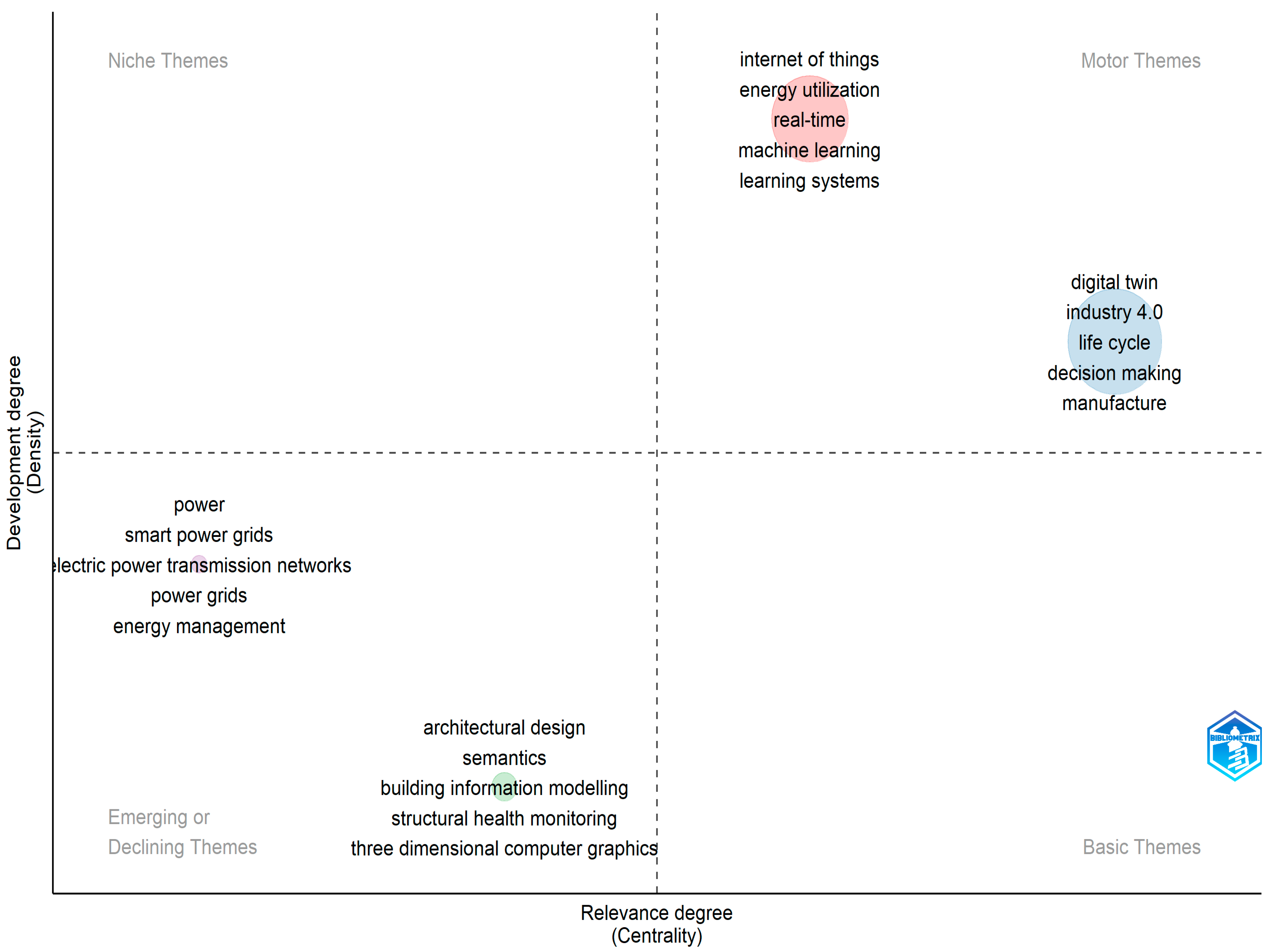 Information 15 00454 g020