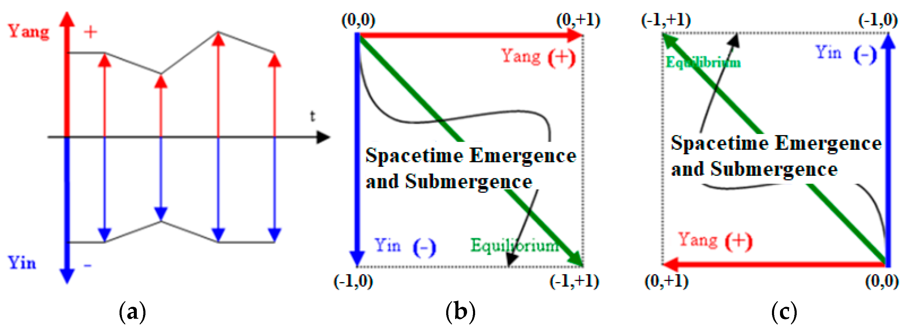 Information 15 00456 g004 Information 15 00456 g004