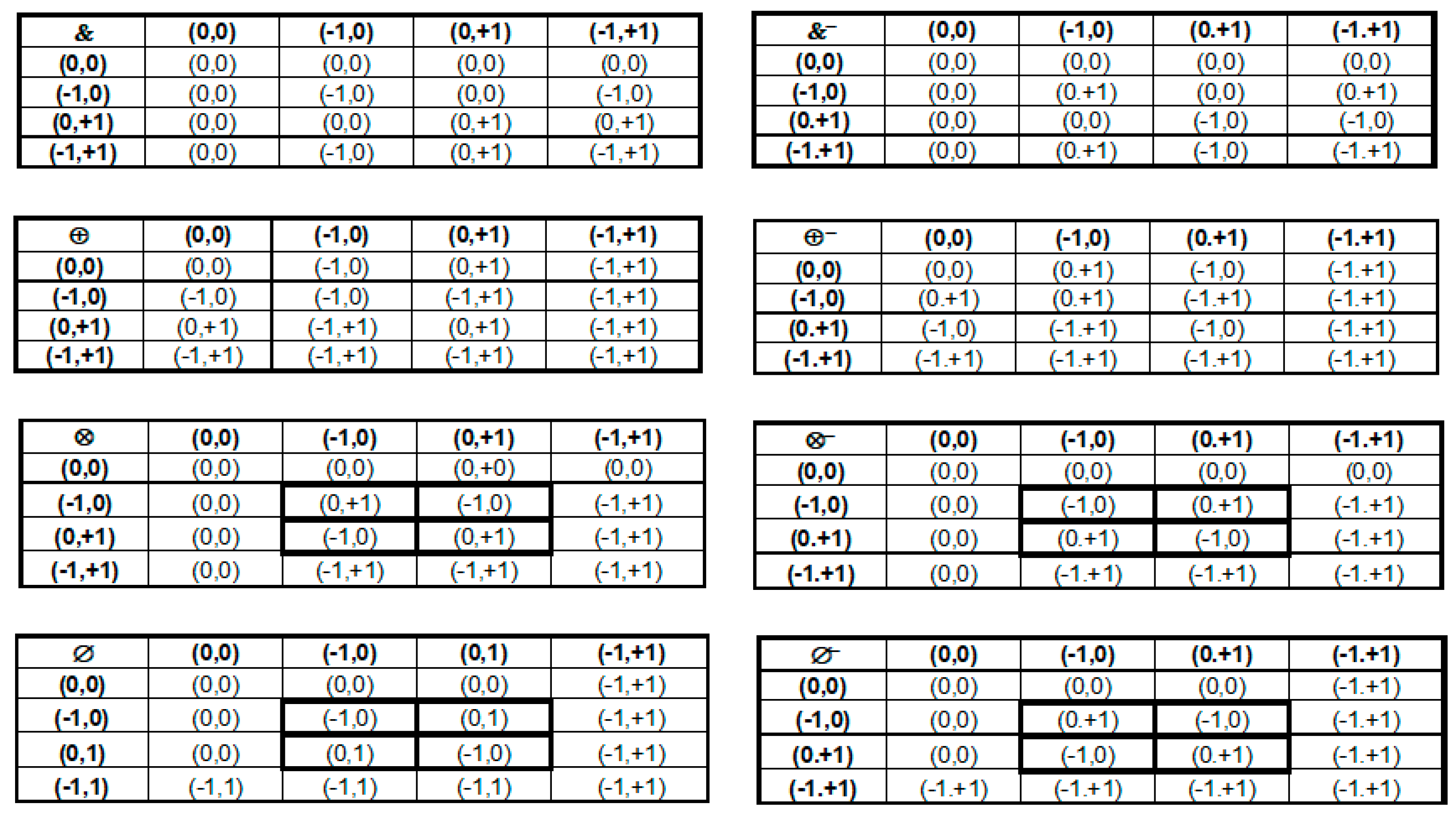 Information 15 00456 g005 Information 15 00456 g005