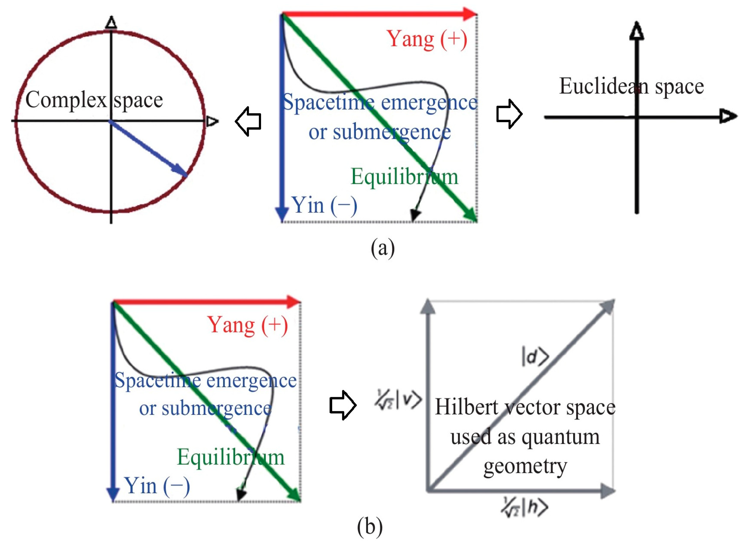 Information 15 00456 g008