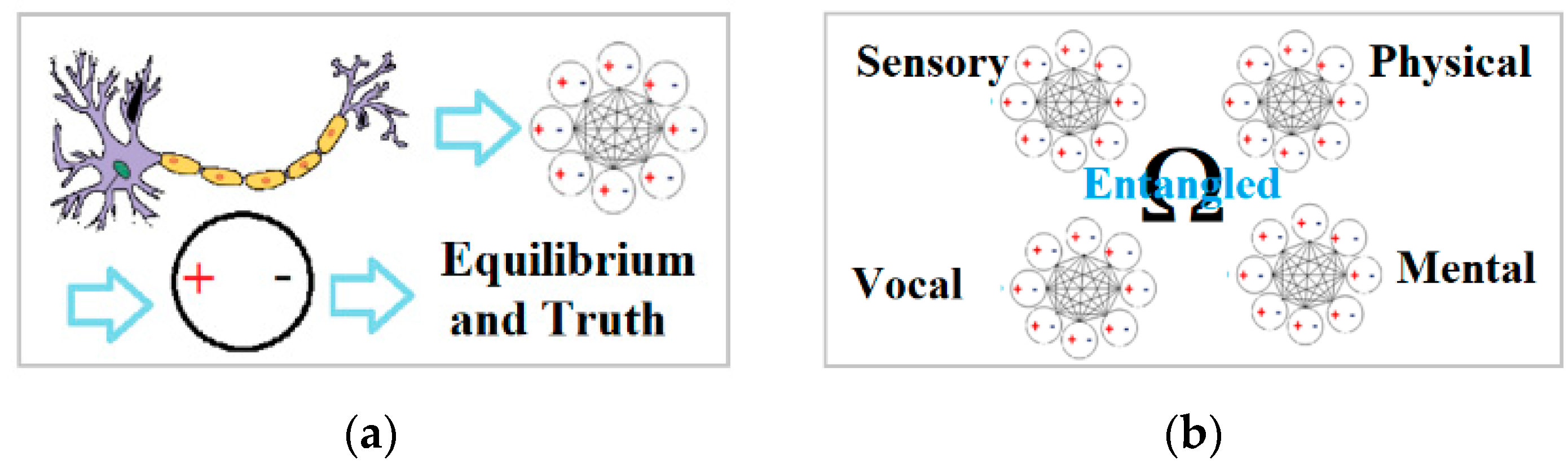 Information 15 00456 g010 Information 15 00456 g010