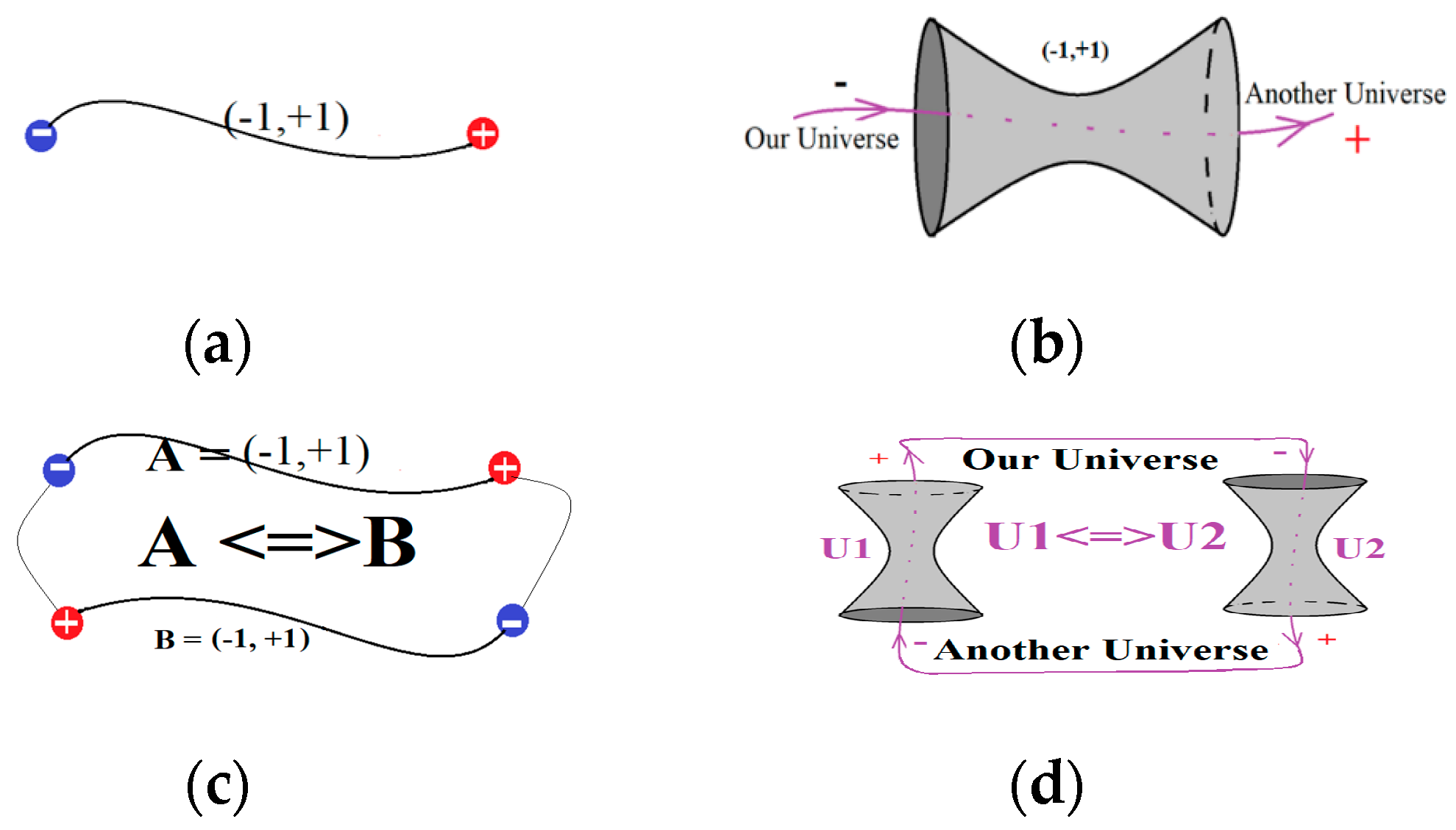 Information 15 00456 g013 Information 15 00456 g013