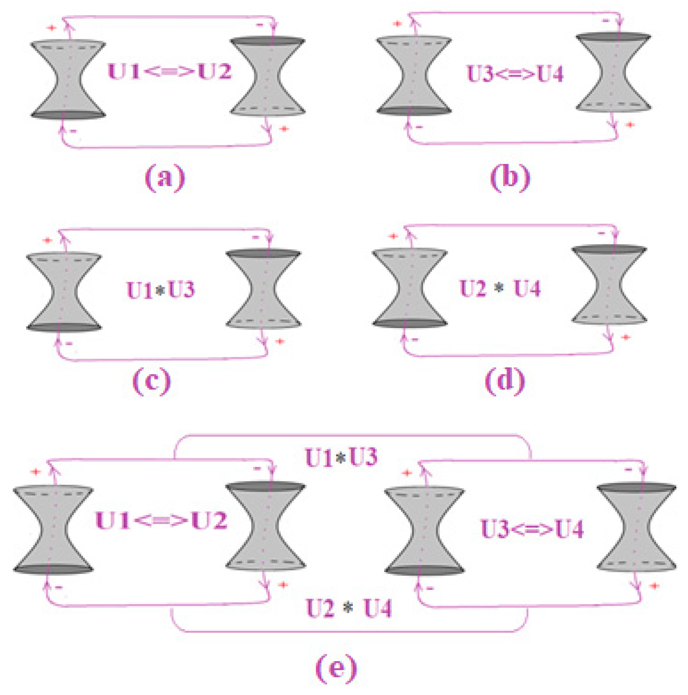 Information 15 00456 g014 Information 15 00456 g014