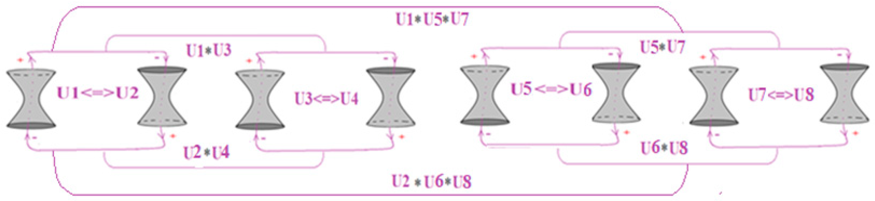 Information 15 00456 g015 Information 15 00456 g015