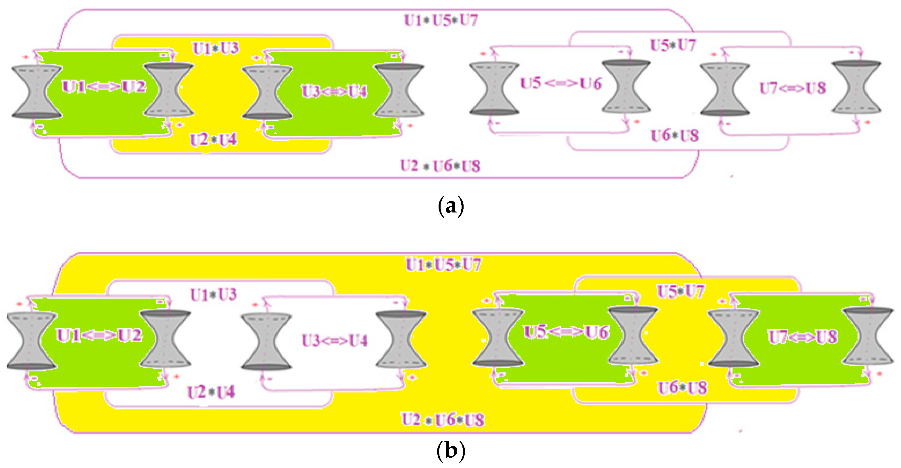 Information 15 00456 g016 Information 15 00456 g016