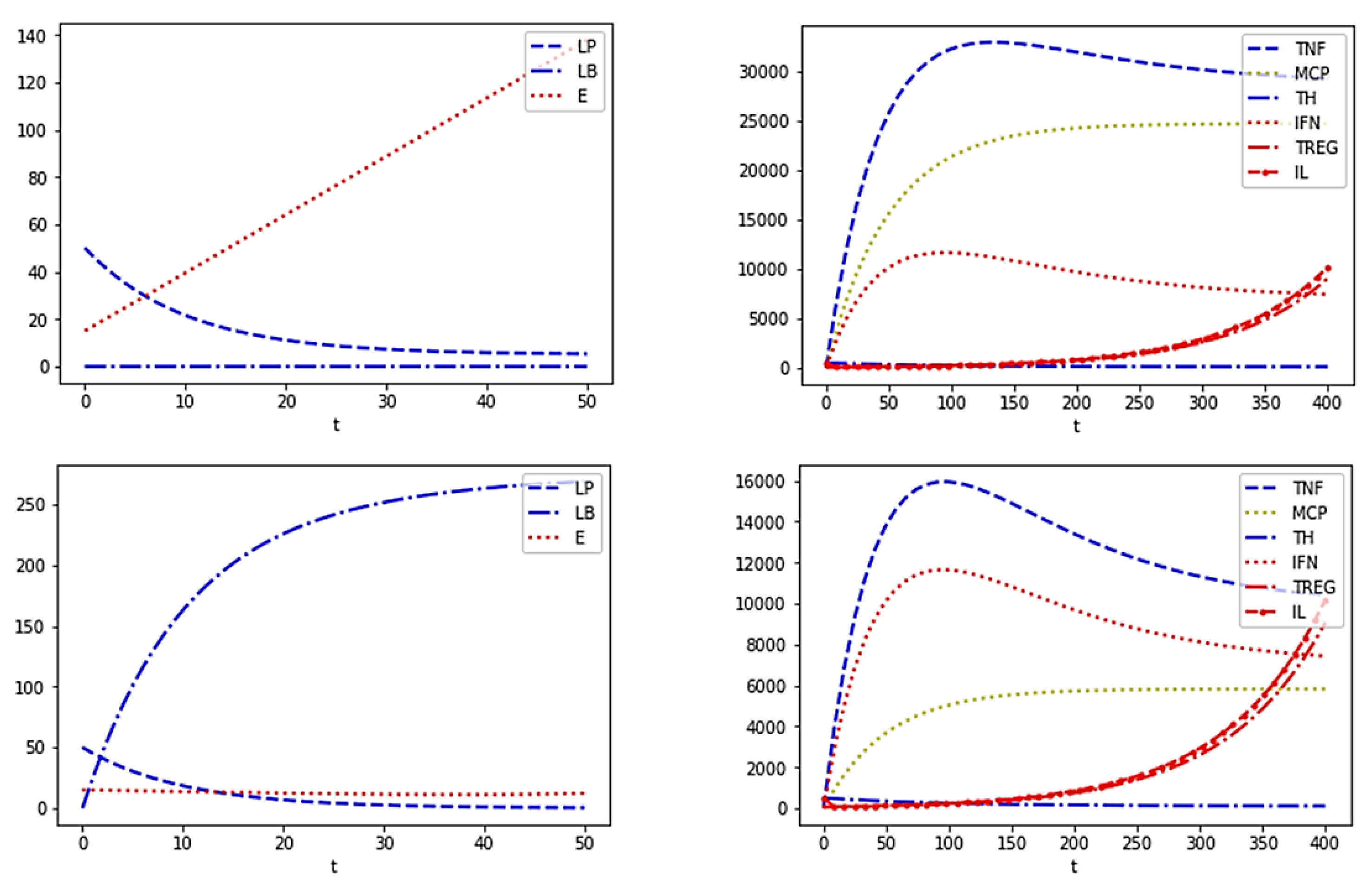 Information 15 00457 g008