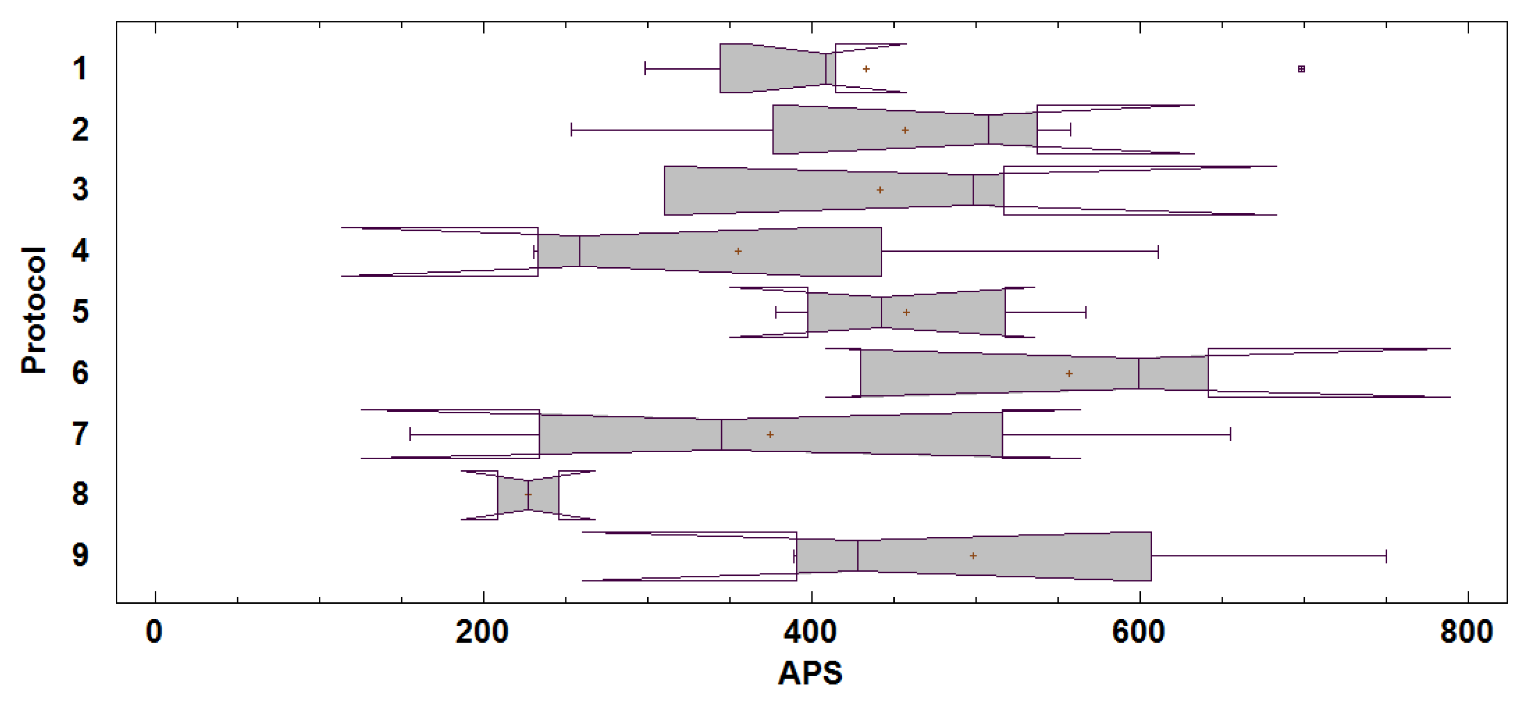 Information 15 00457 g010