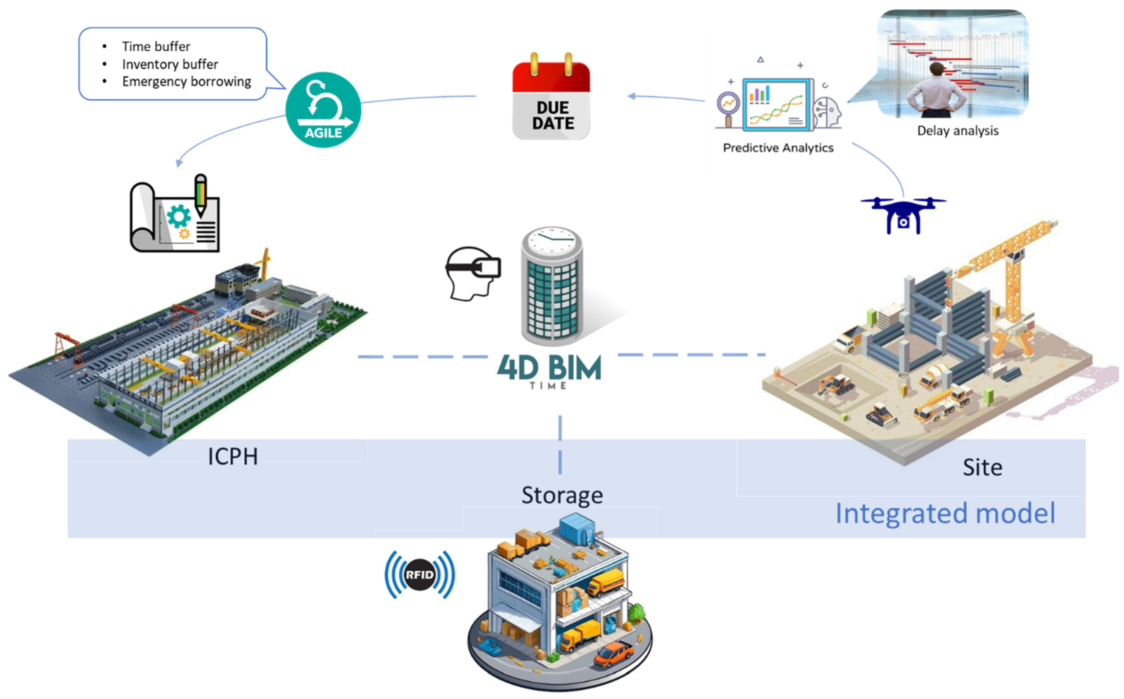Information 15 00458 g003 Information 15 00458 g003