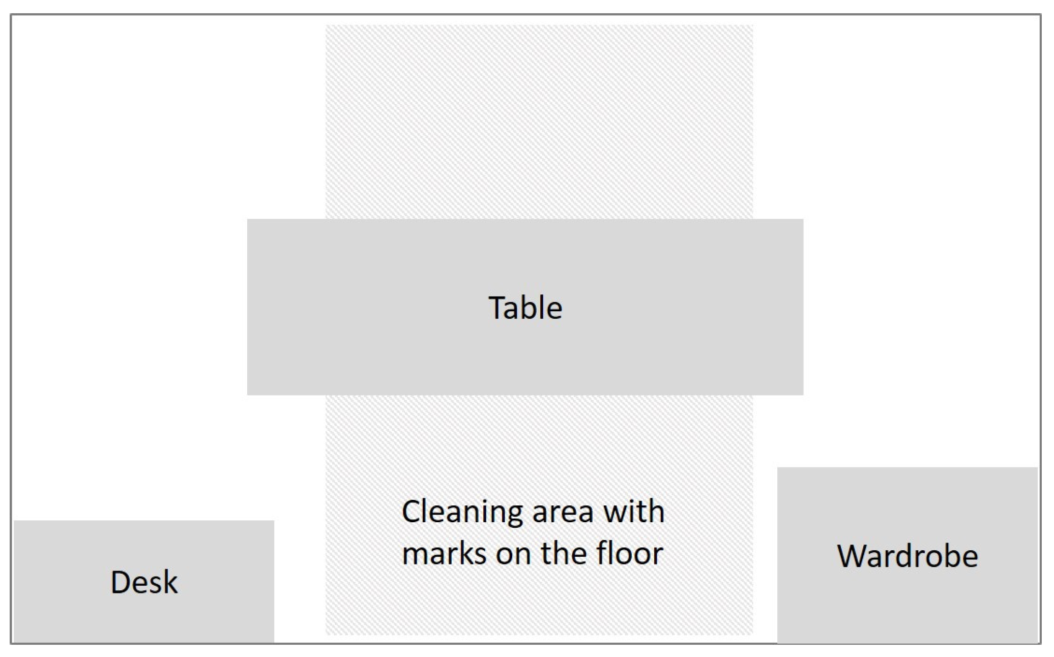 Information 15 00460 g007