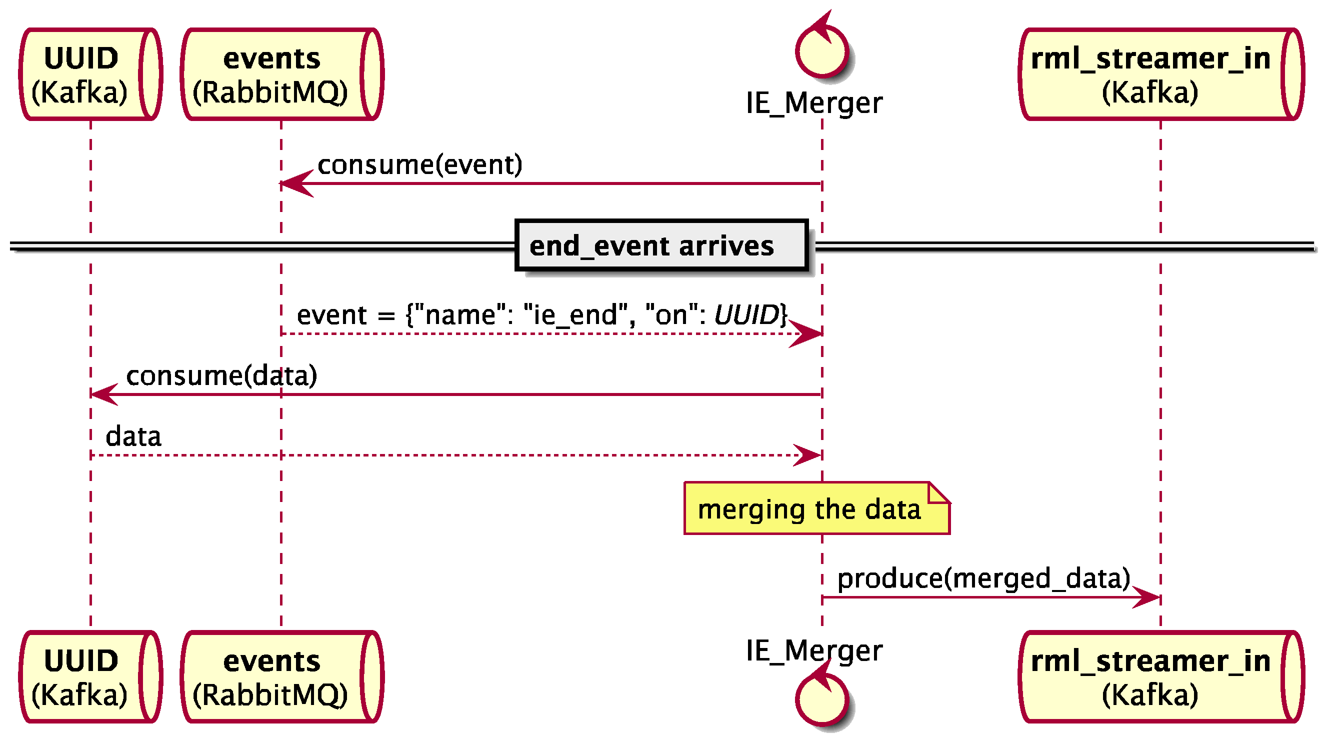 Information 15 00461 g008