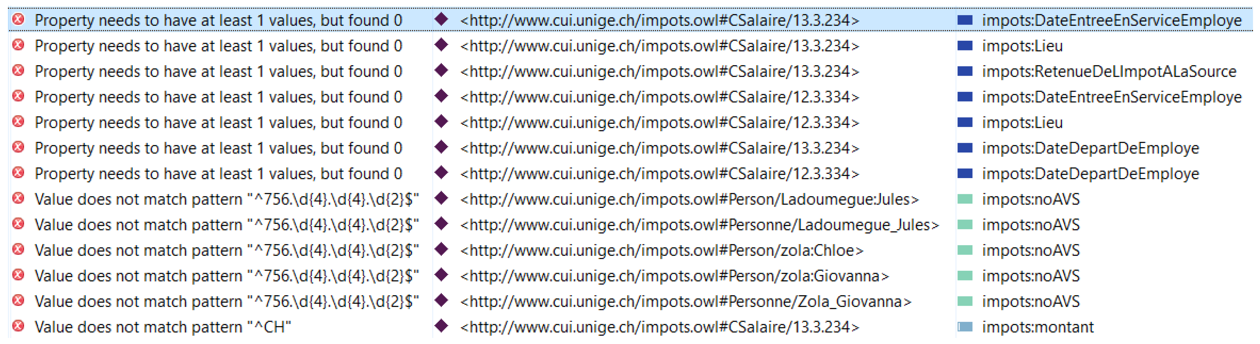 Information 15 00461 g010