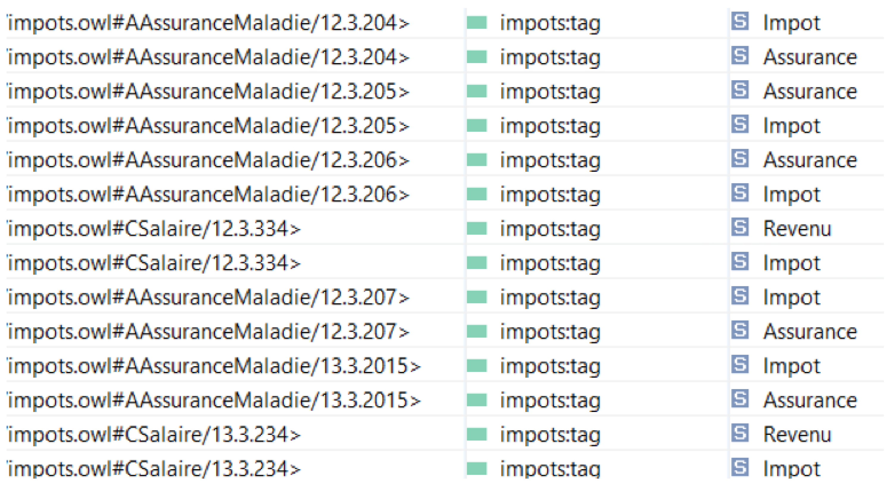 Information 15 00461 g011