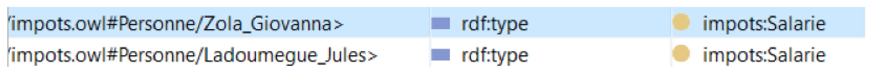 Information 15 00461 g012