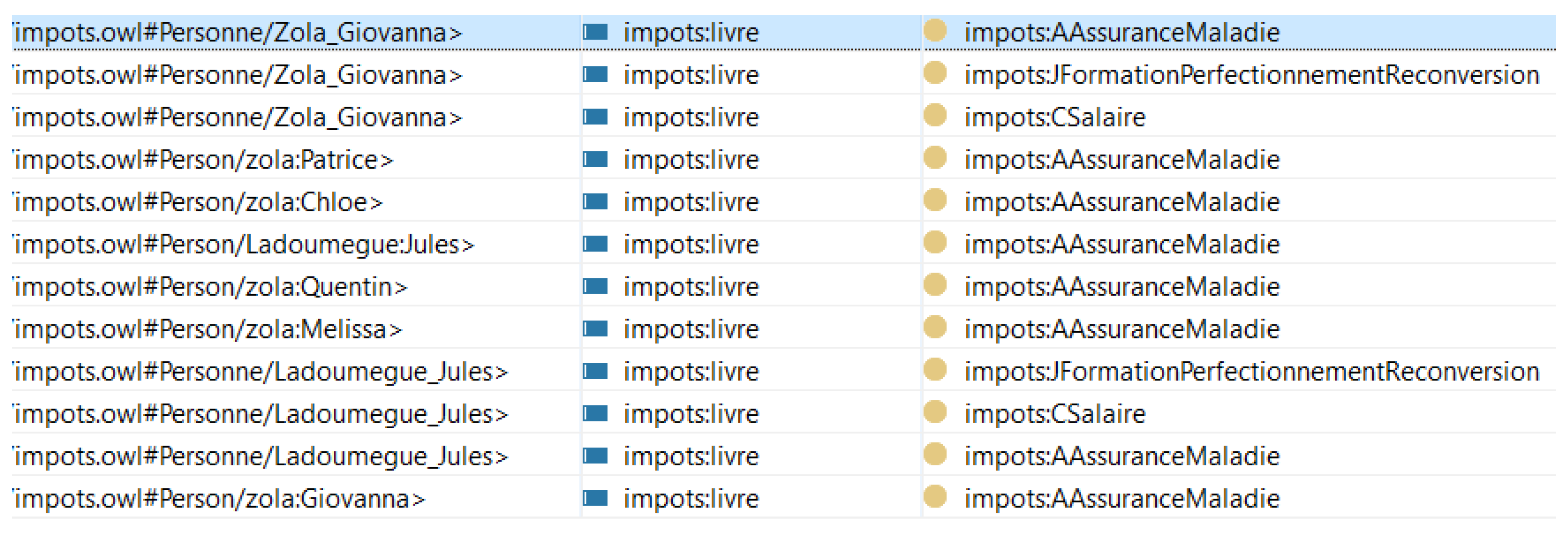 Information 15 00461 g013