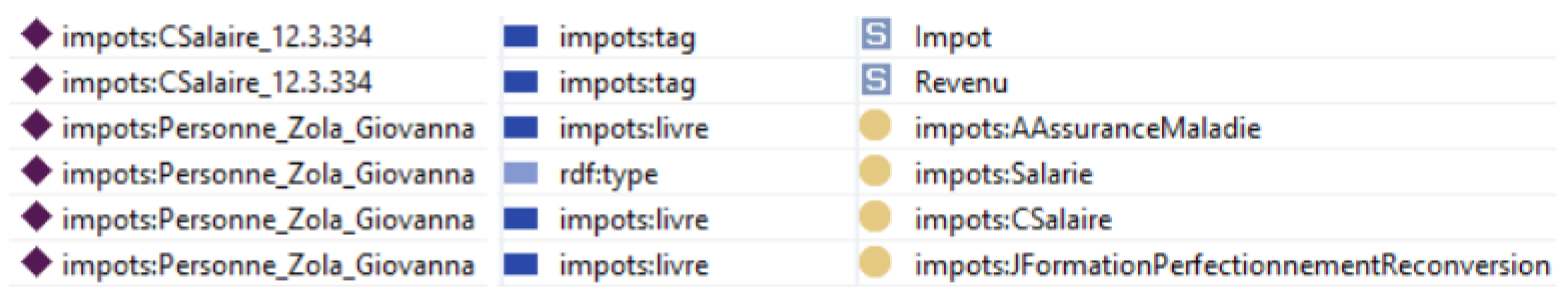 Information 15 00461 g014