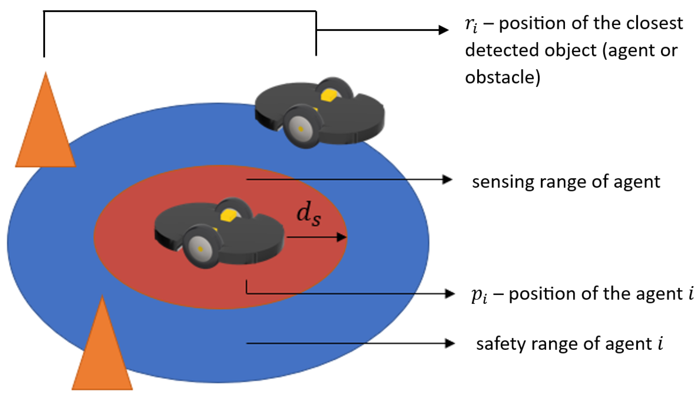 Information 15 00462 g001