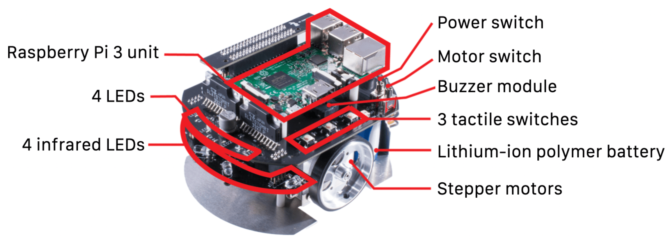 Information 15 00462 g002