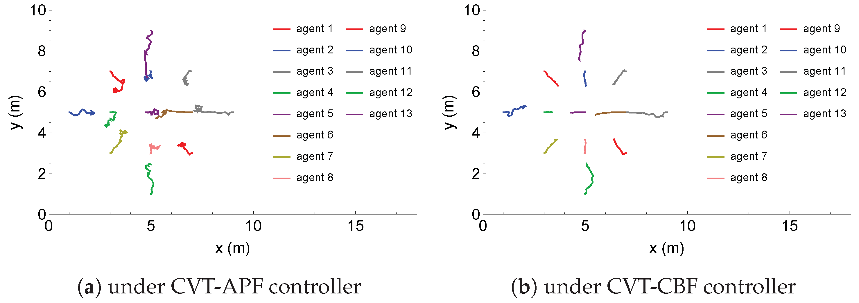Information 15 00462 g010
