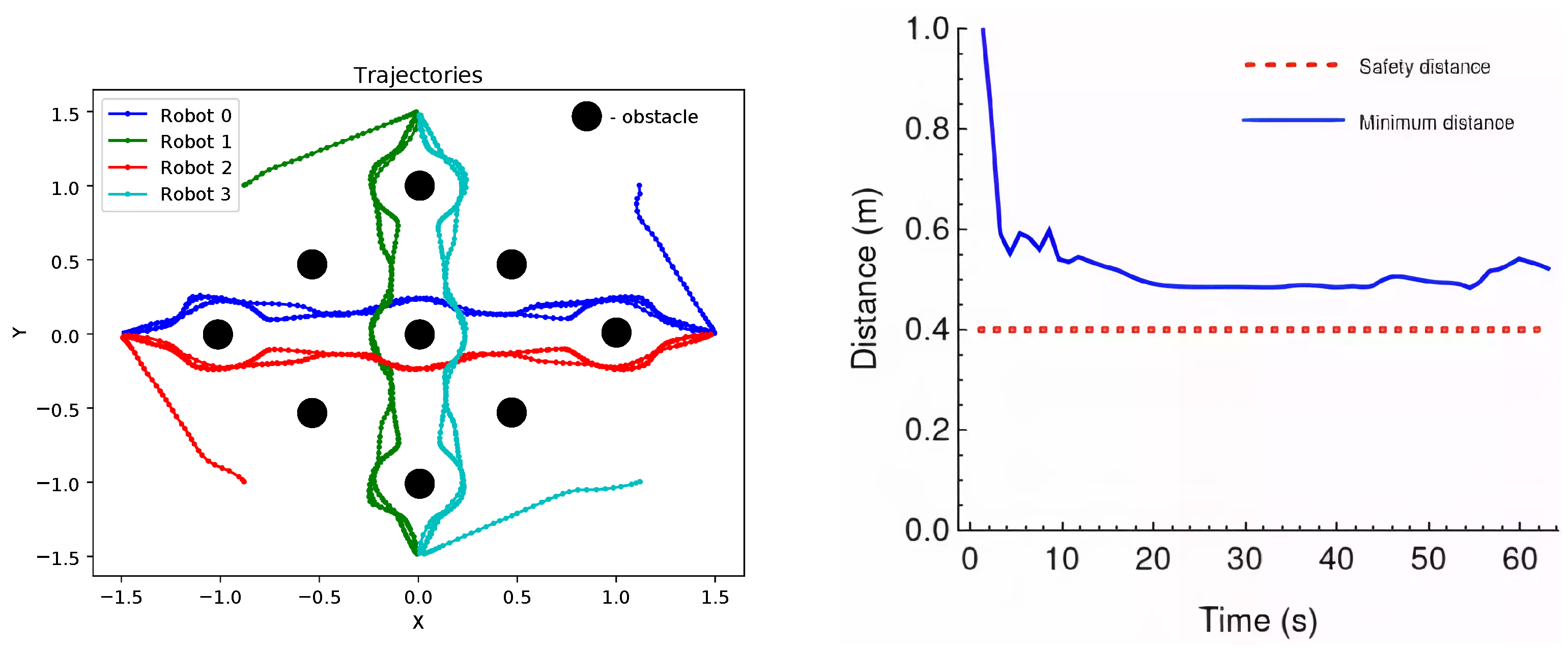 Information 15 00462 g014