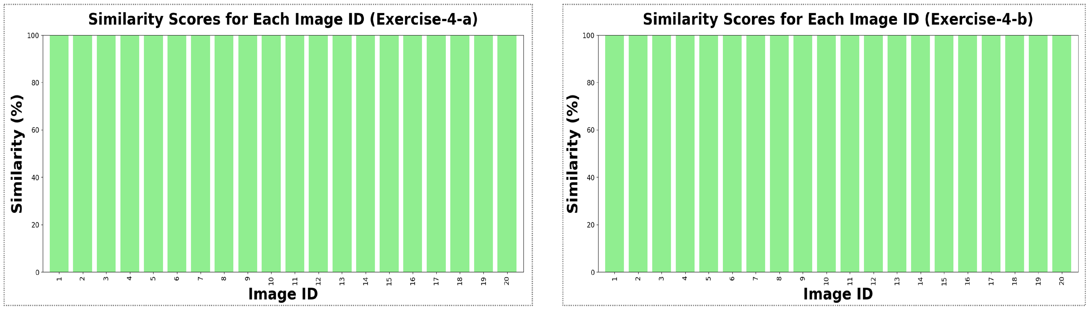 Information 15 00464 g008