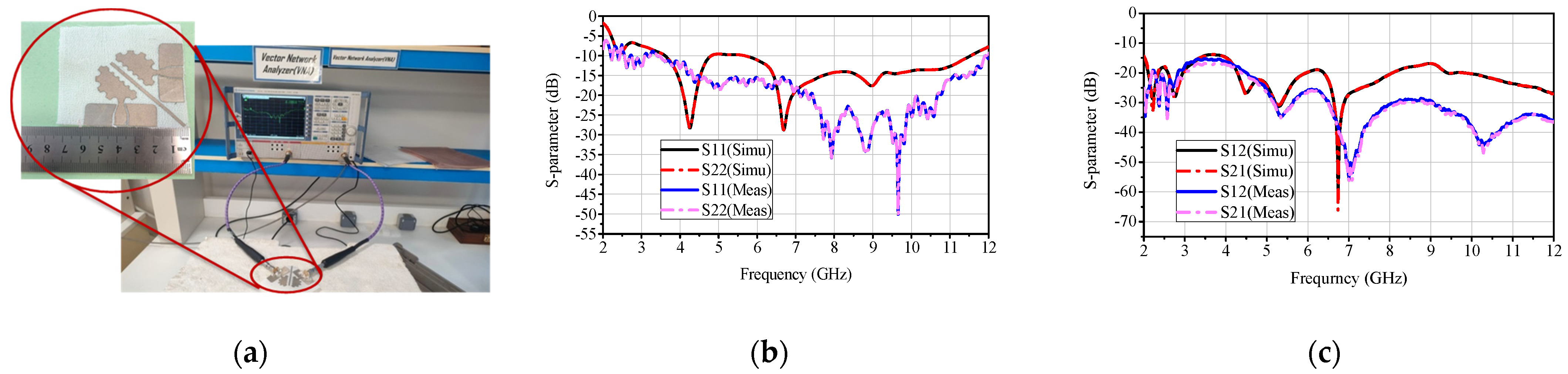 Information 15 00467 g002