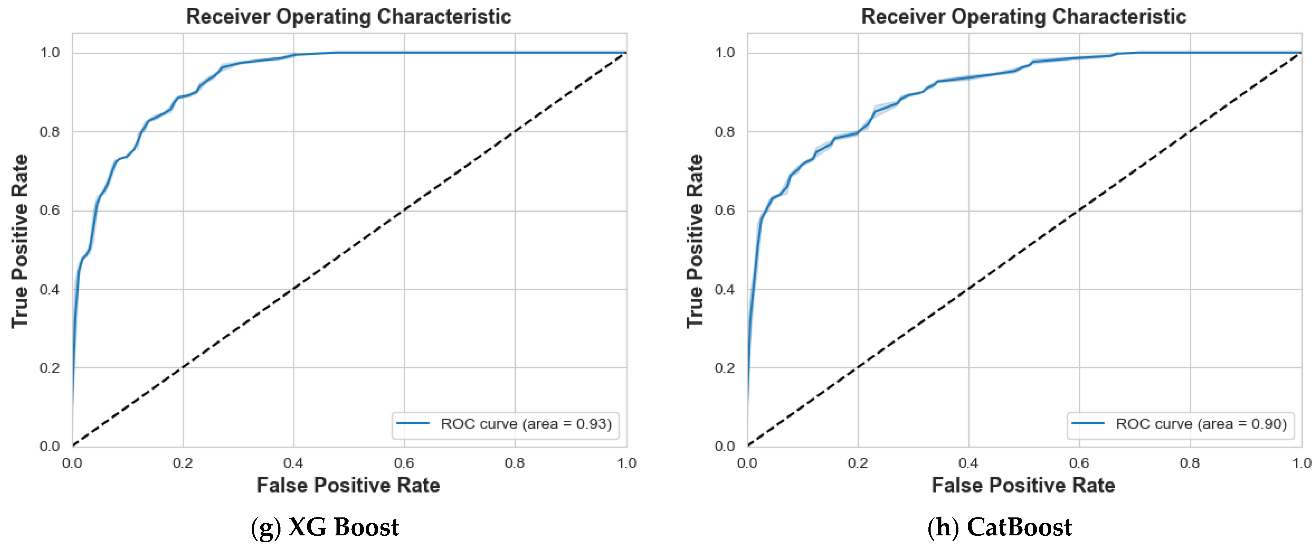 Information 15 00467 g012b
