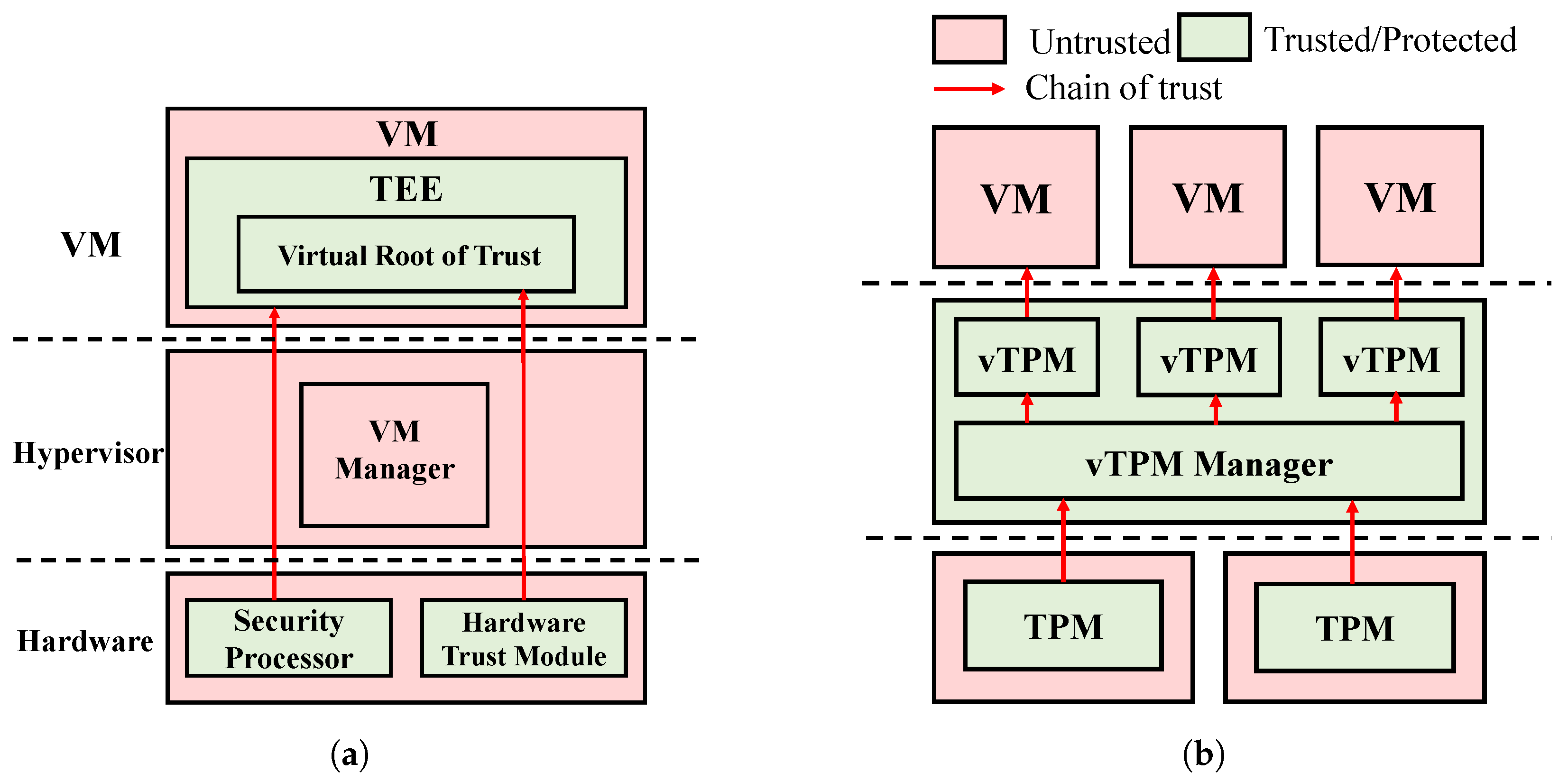 Information 15 00470 g001