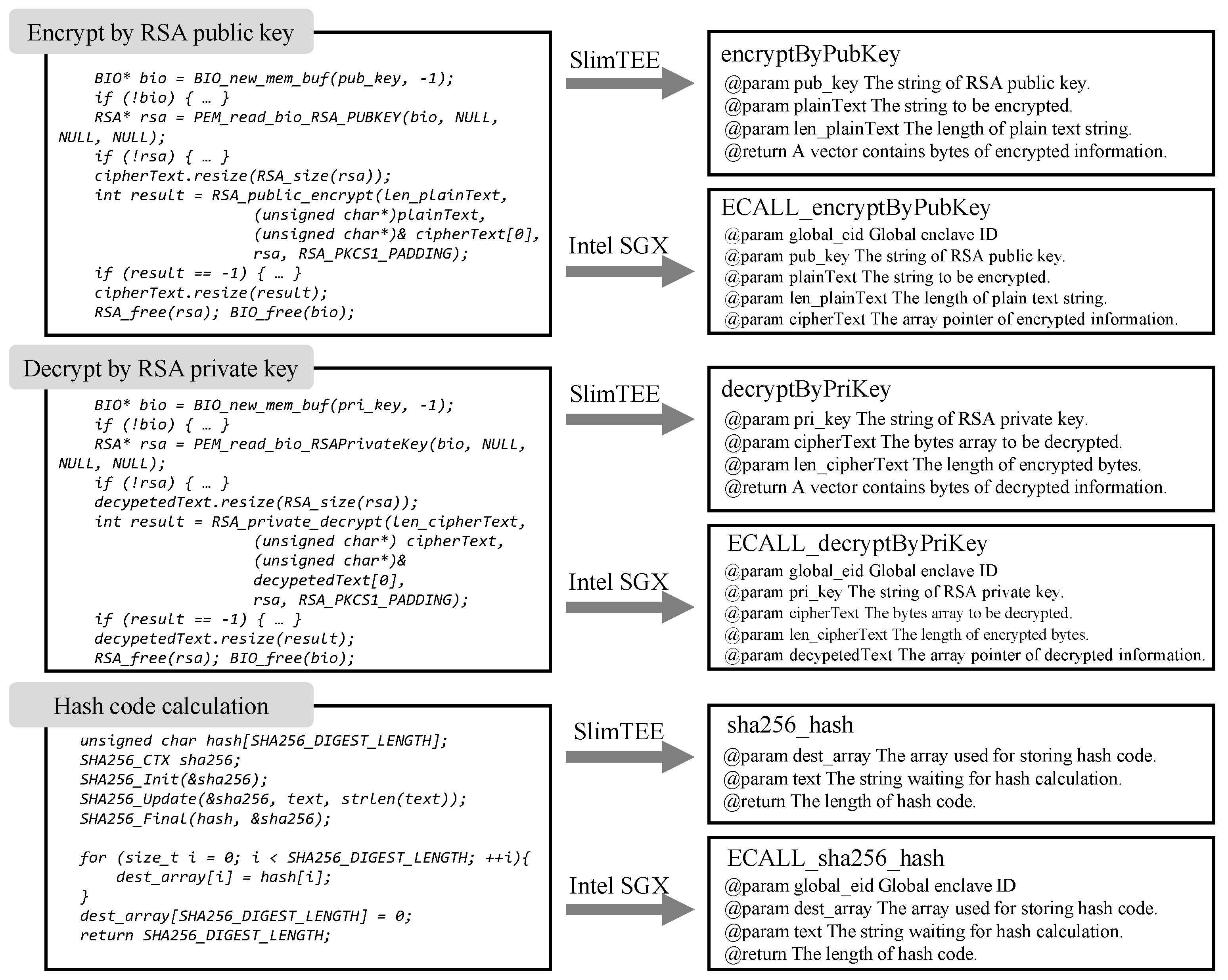 Information 15 00470 g007