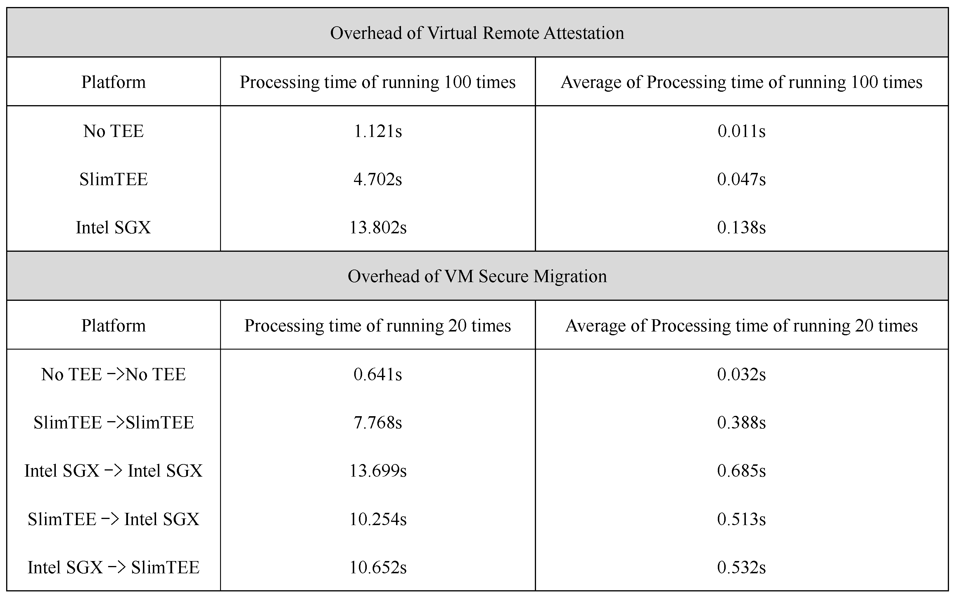 Information 15 00470 g008